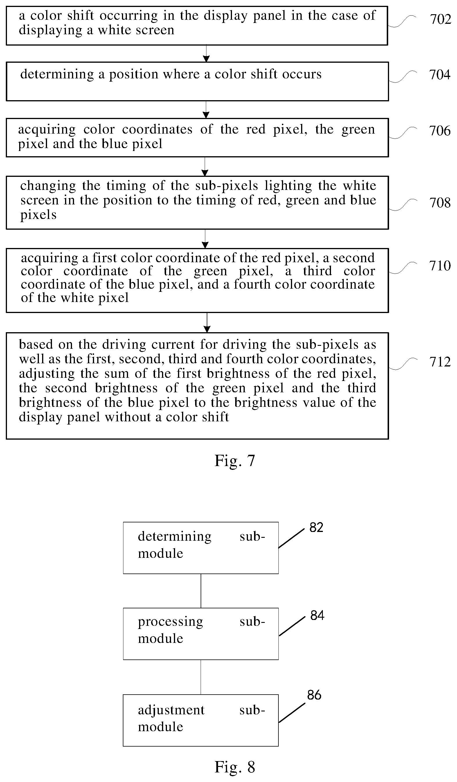 Patent US12100331 Figure 4 – Display module, electronic device and method of compensating for color shift of display panel