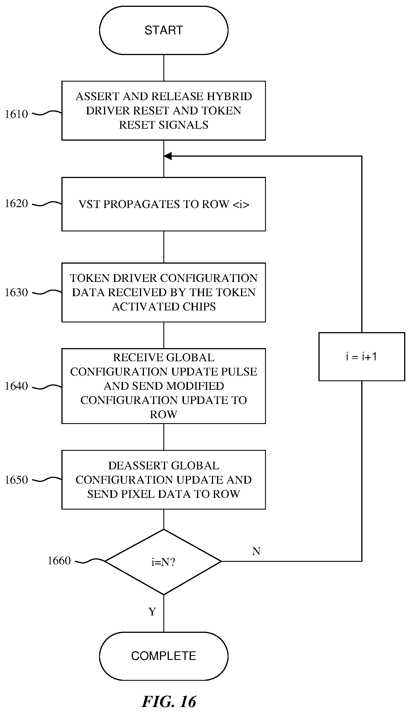 Patent US12100333 Figure 17 – Hybrid architecture for zero border display