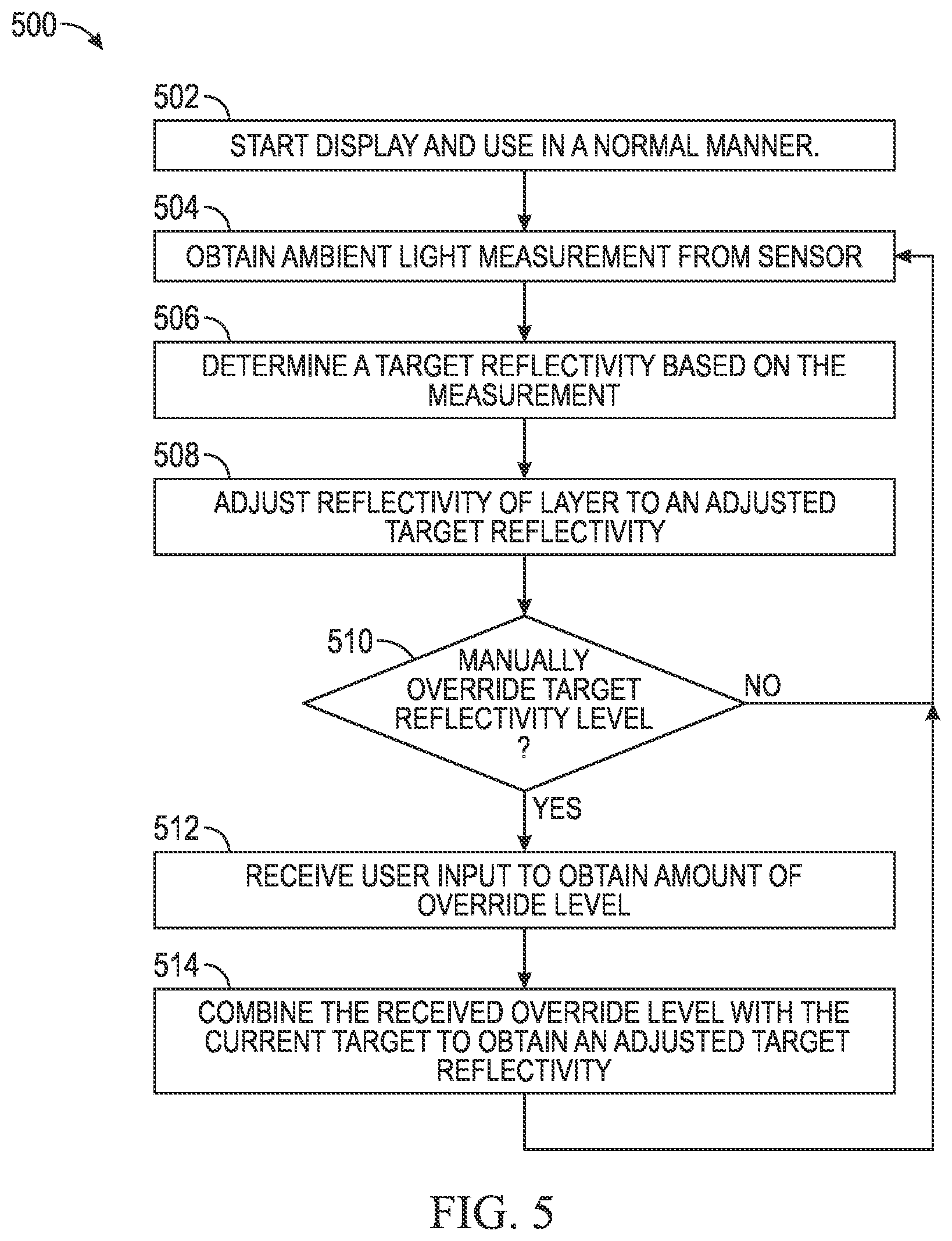Patent US12100334 Figure 8 – Adjustable light emitting halo for display bias lighting