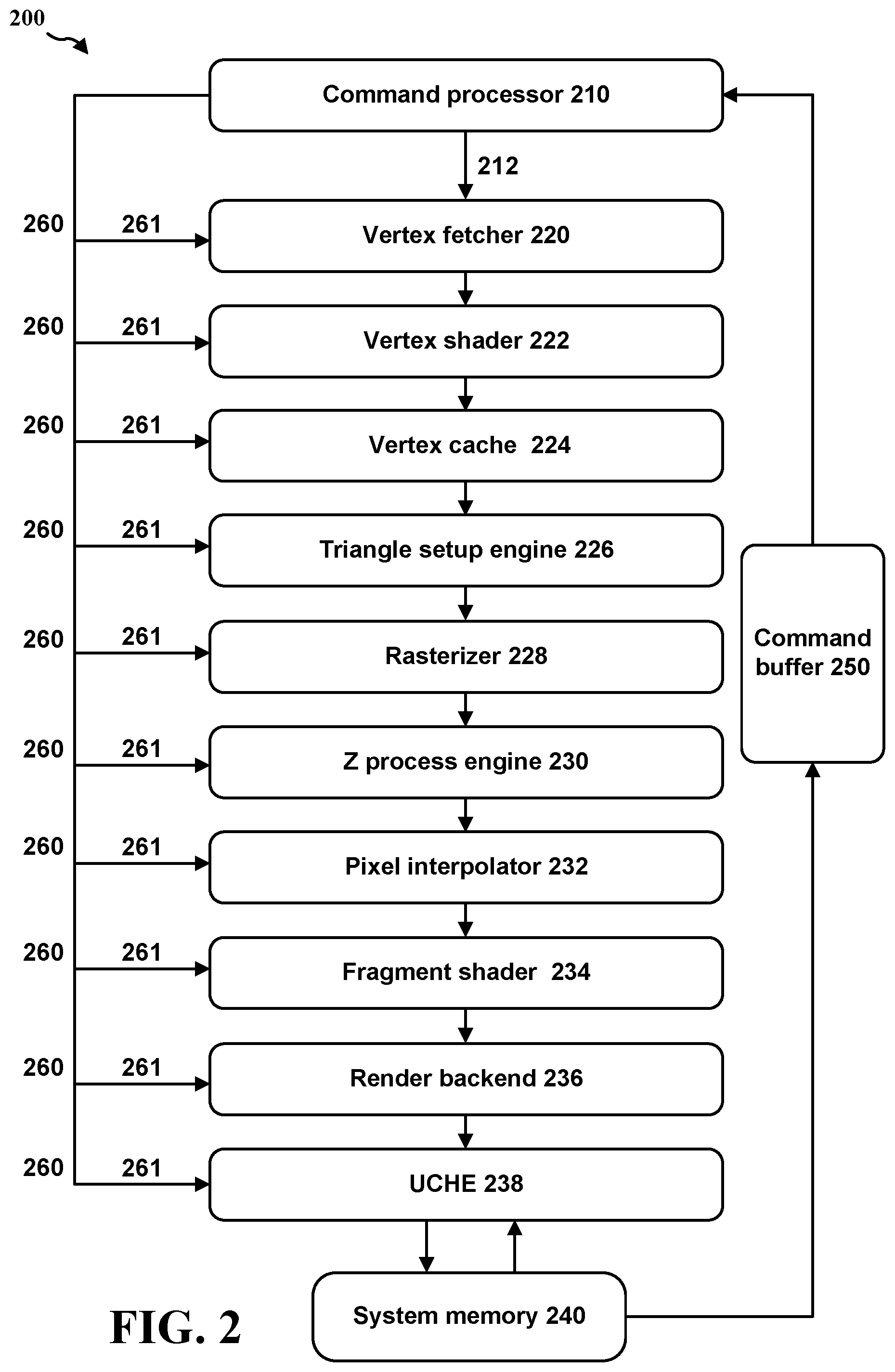 Patent US12100335 Figure 2 – Power efficient display architecture
