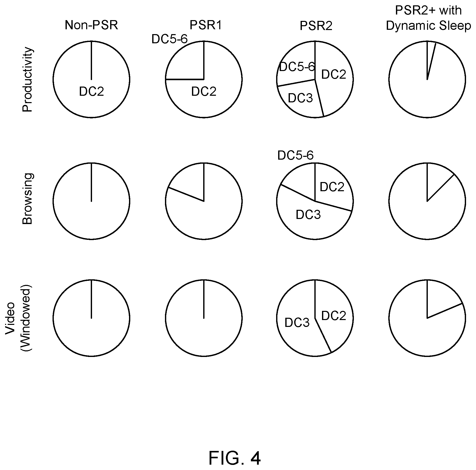 Patent US12100336 Figure 4 – Dynamic sleep for a display panel