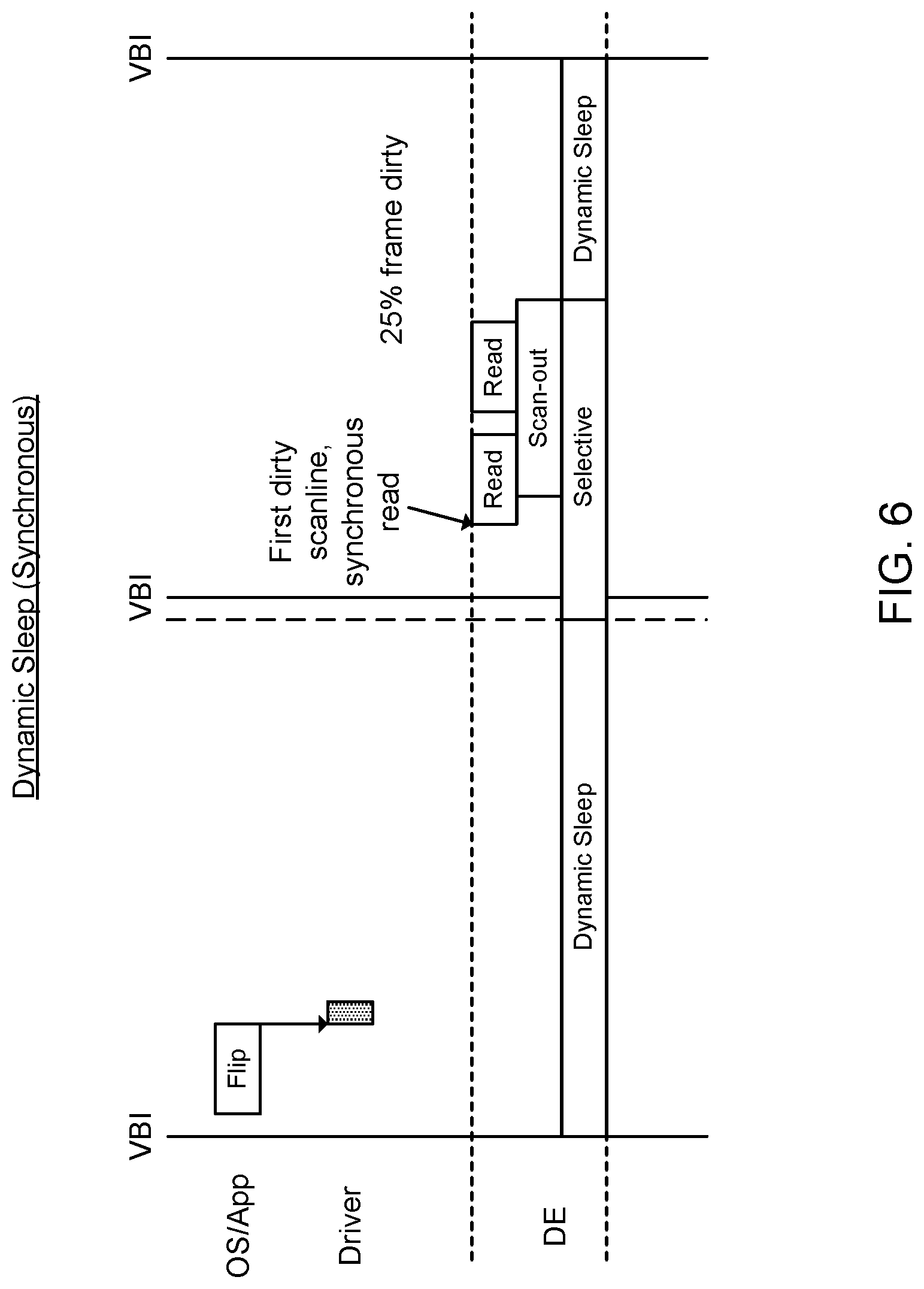 Patent US12100336 Figure 6 – Dynamic sleep for a display panel
