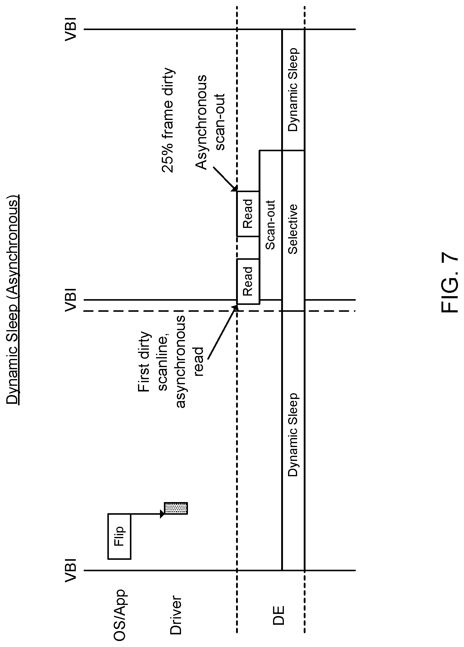 Patent US12100336 Figure 7 – Dynamic sleep for a display panel