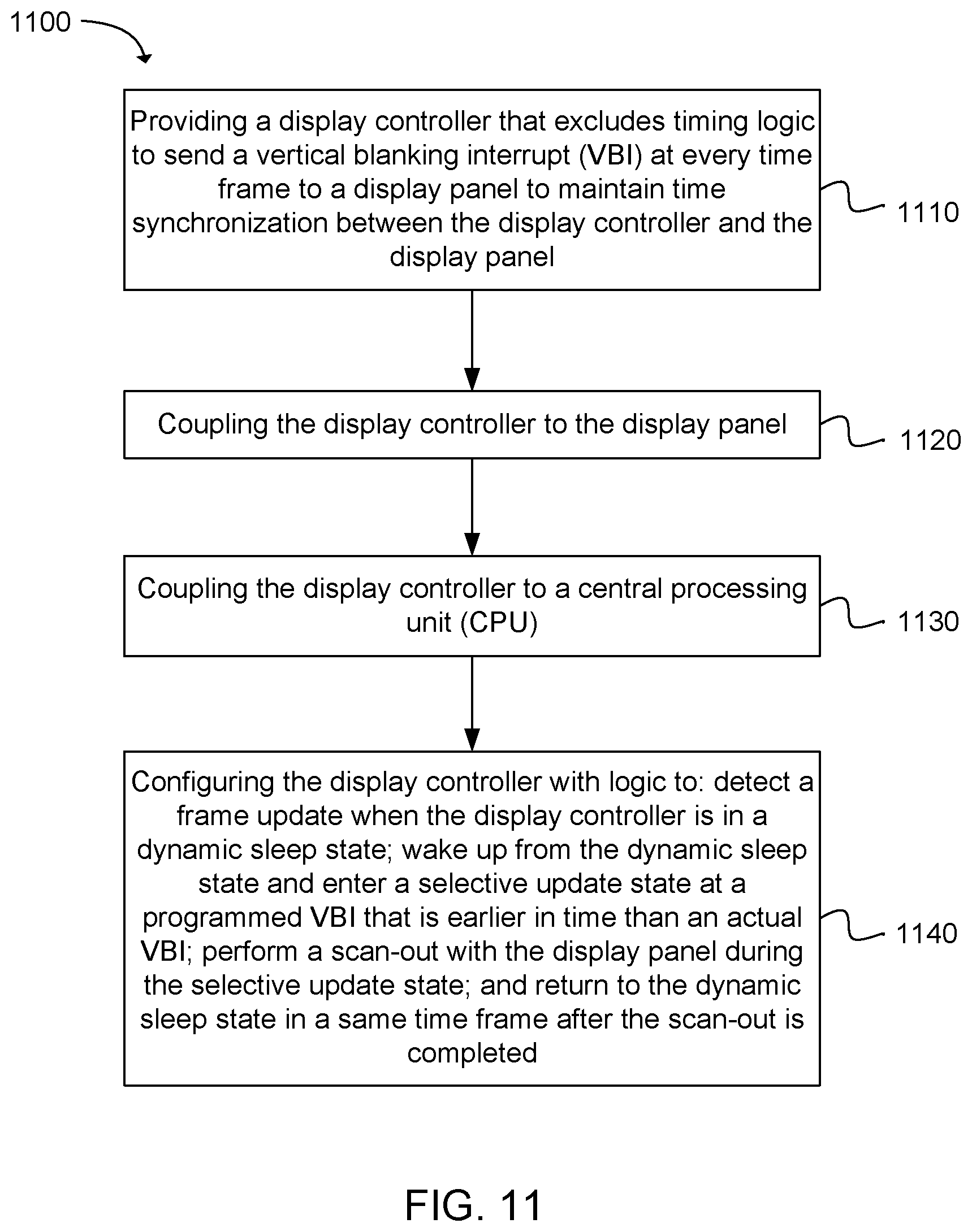 Patent US12100336 Figure 11 – Dynamic sleep for a display panel
