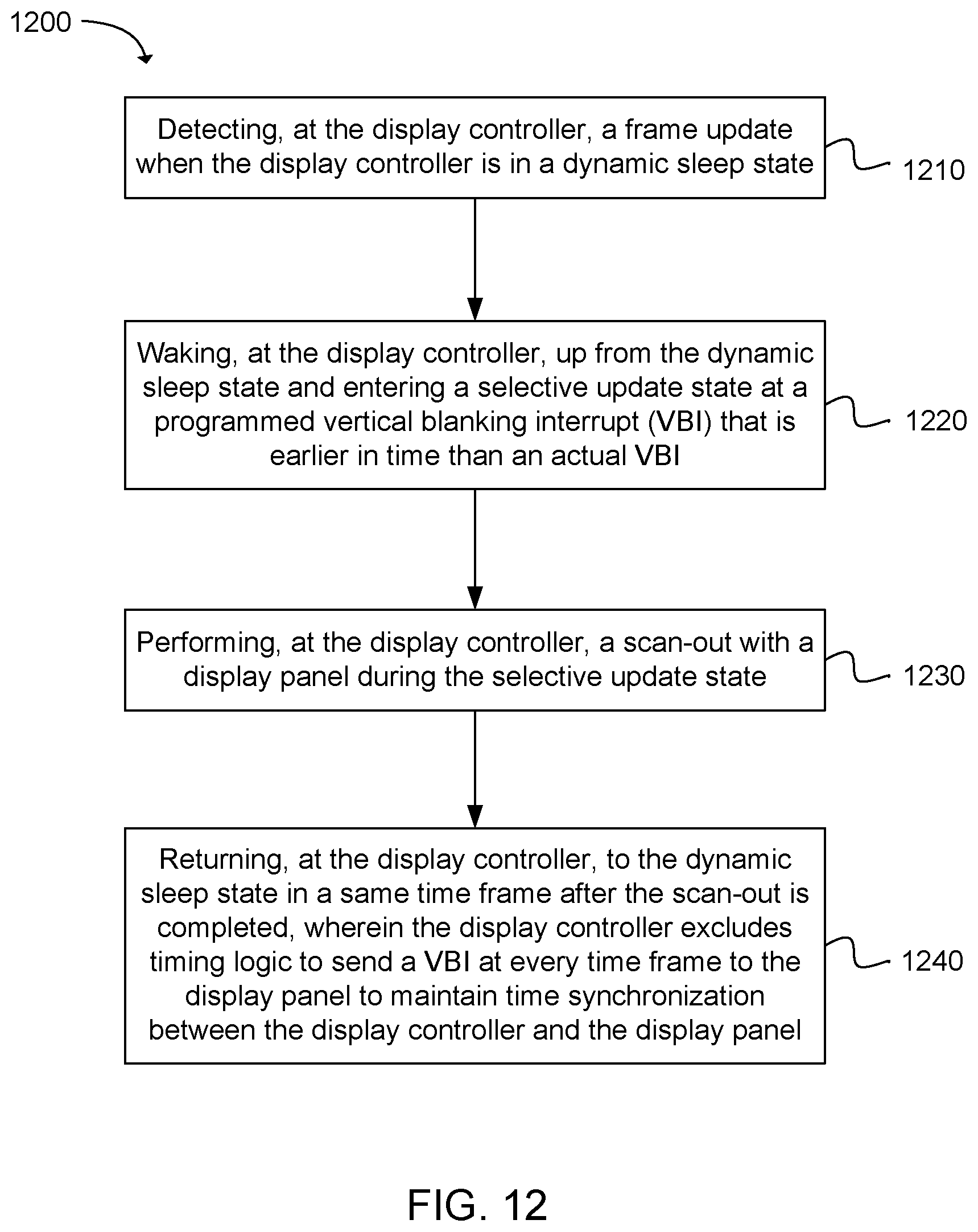 Patent US12100336 Figure 12 – Dynamic sleep for a display panel