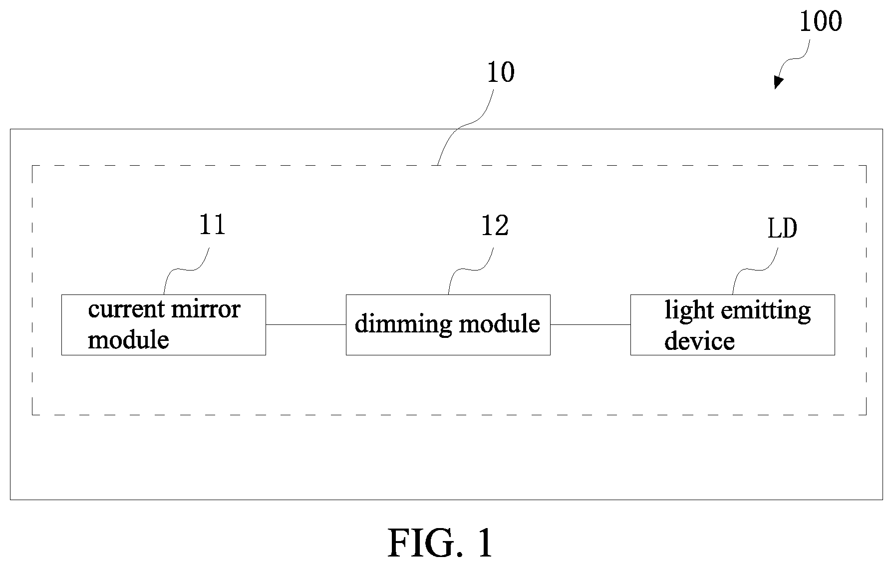 Patent US12100337 Figure 1 – Driving circuit and panel