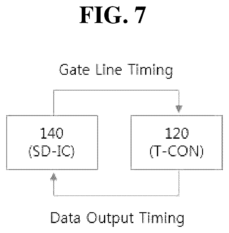 Patent US12100338 Figure 5 – Display device and driving method of the same