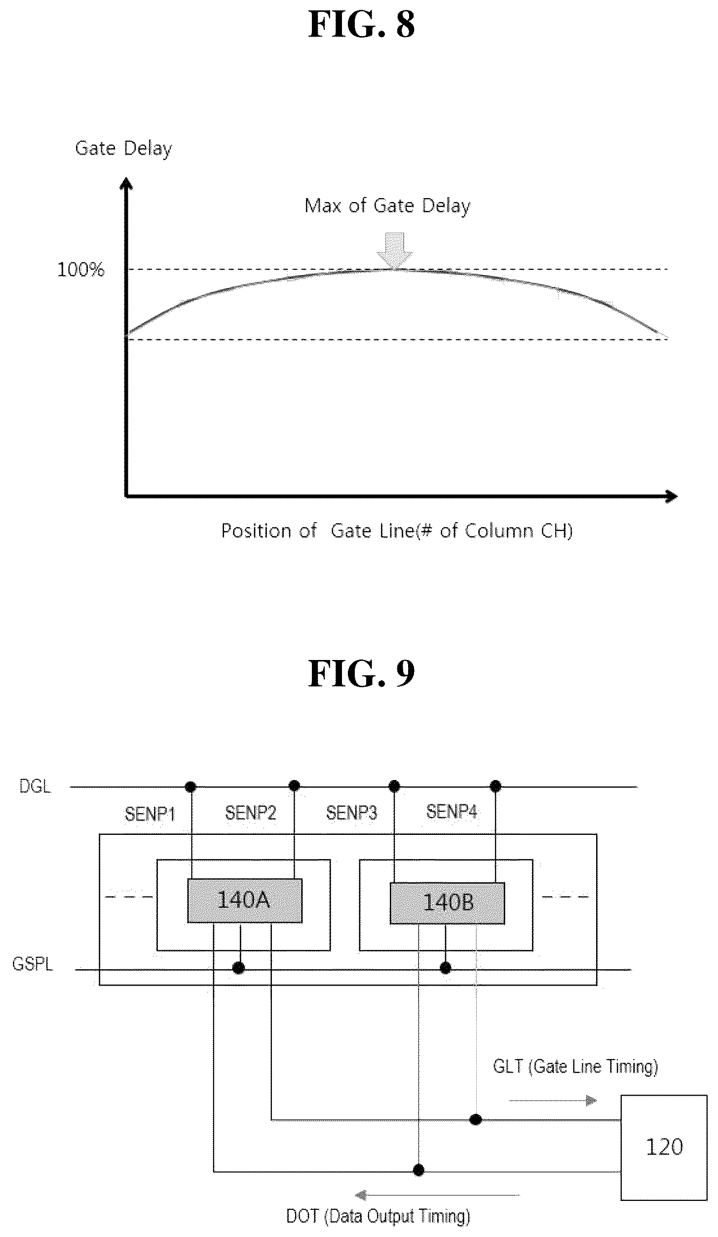 Patent US12100338 Figure 6 – Display device and driving method of the same