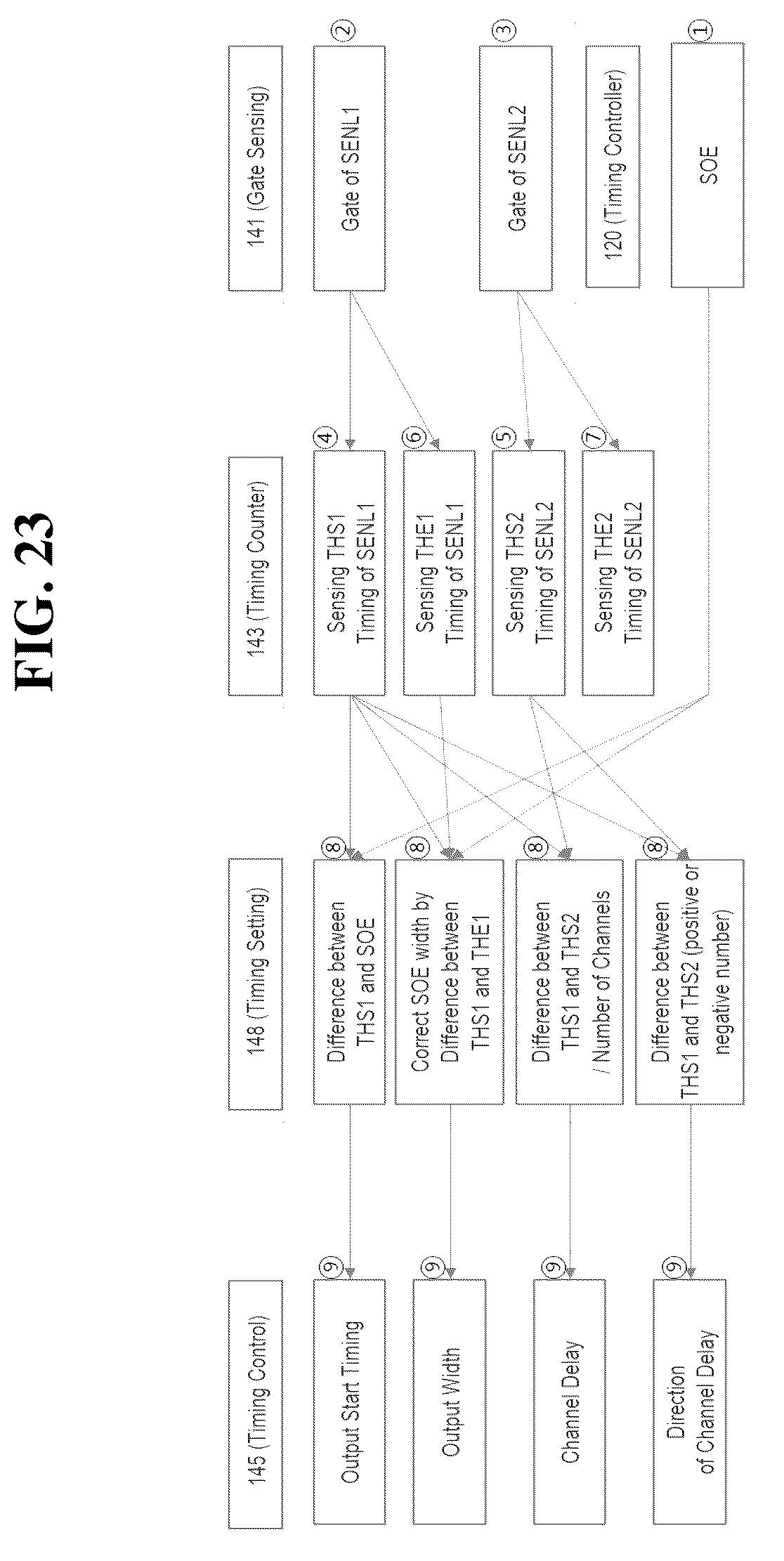 Patent US12100338 Figure 17 – Display device and driving method of the same