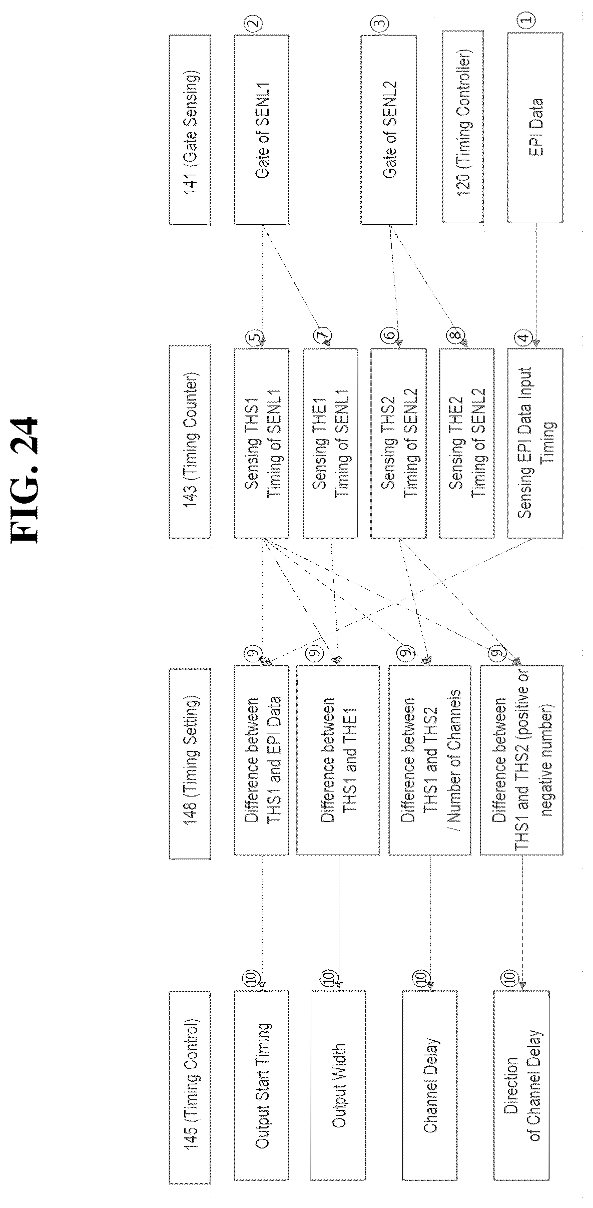 Patent US12100338 Figure 18 – Display device and driving method of the same