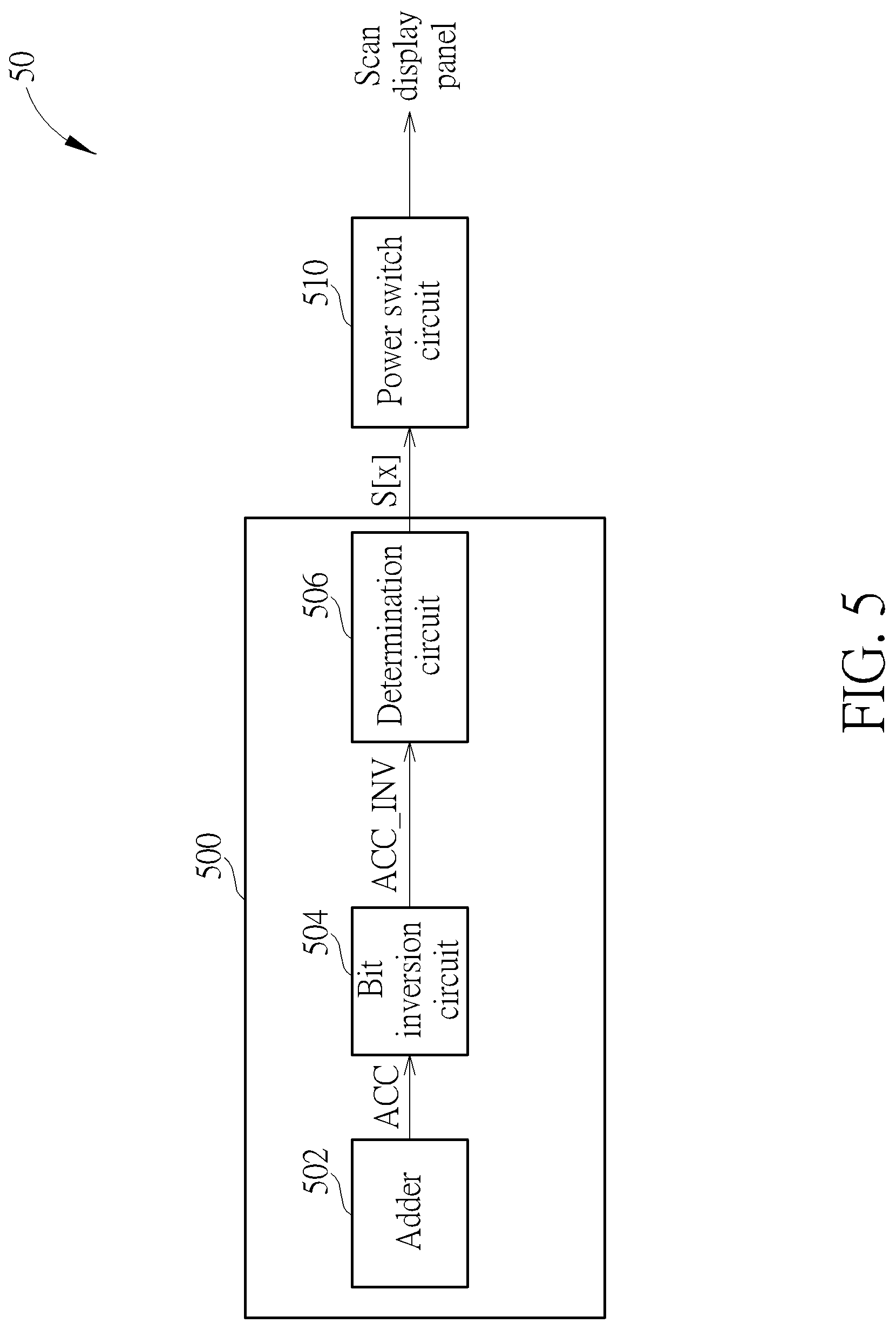 Patent US12100339 Figure 5 – Method of scanning display panel and related display driver