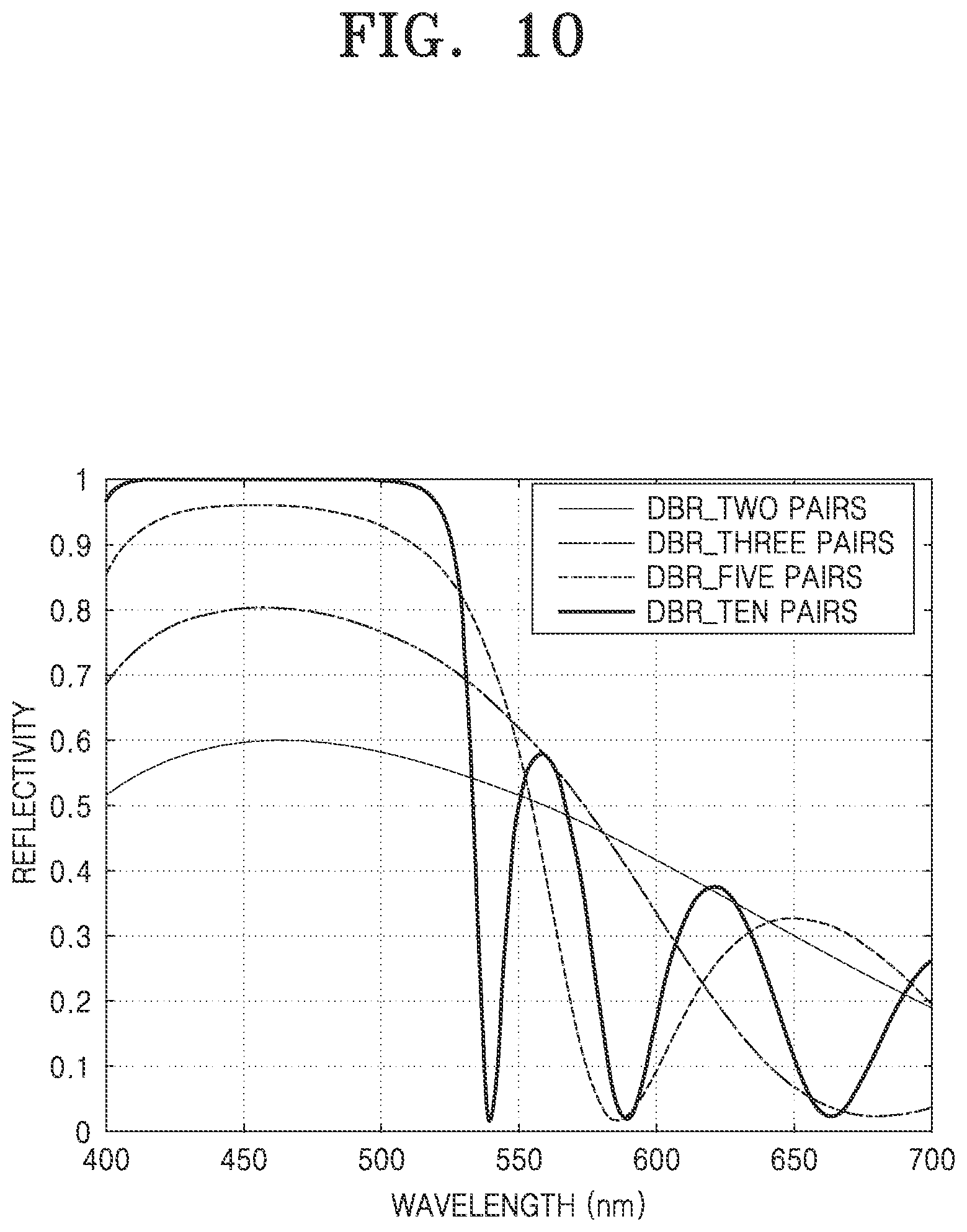 Patent US12100340 Figure 10 – Display apparatus and method of manufacturing the same