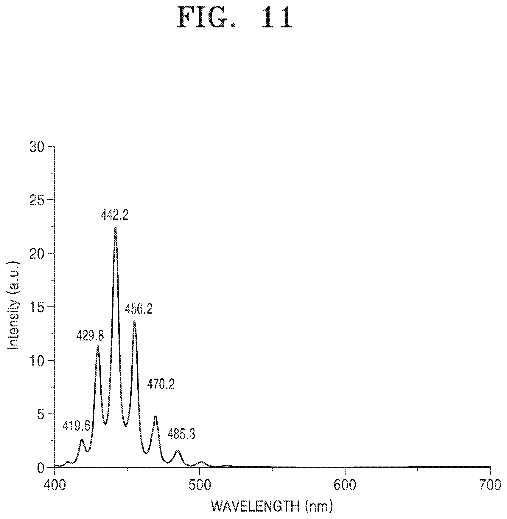 Patent US12100340 Figure 11 – Display apparatus and method of manufacturing the same