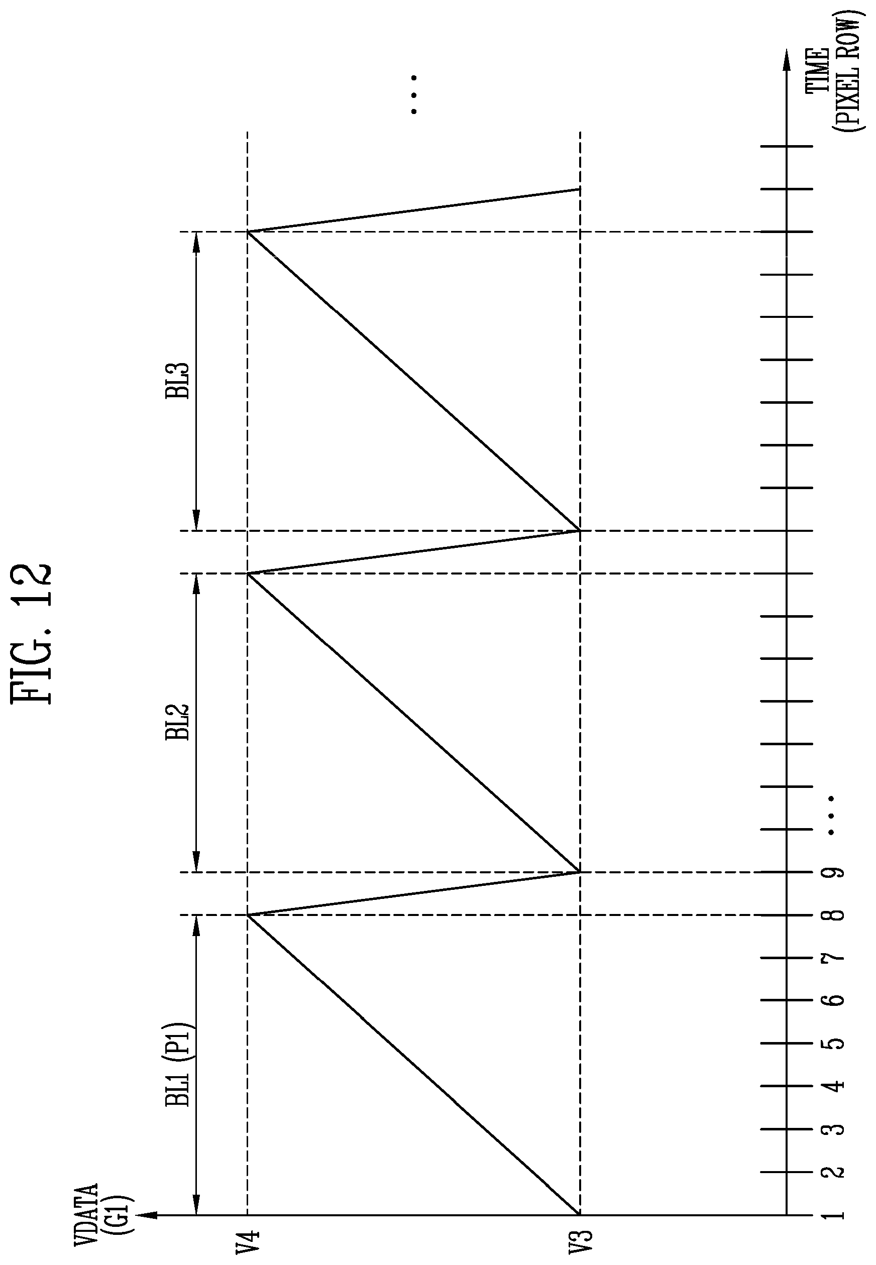 Patent US12100341 Figure 12 – Display device