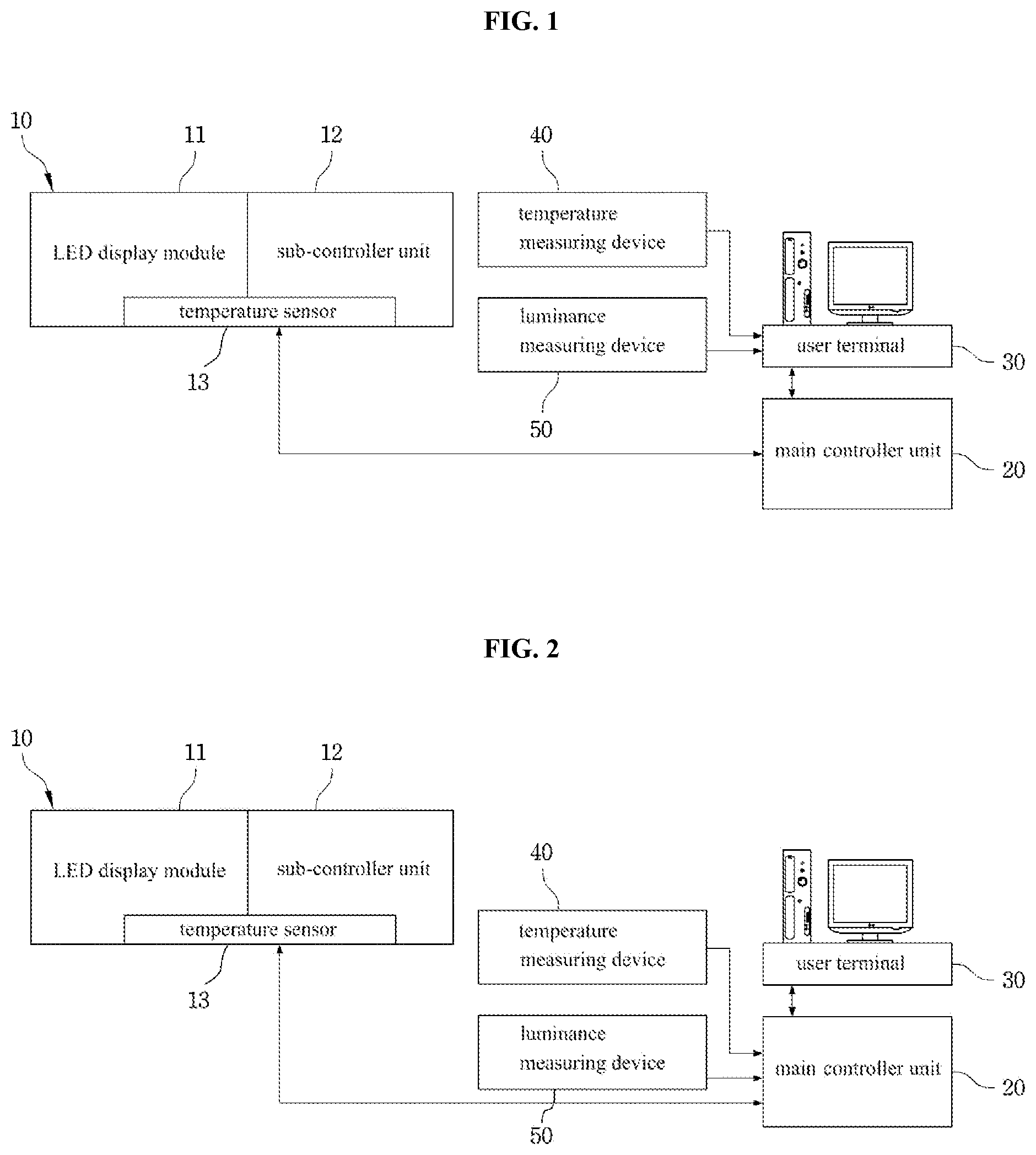 Patent US12100344 Figure 1 – Method for compensating color change due to temperature rise of LED display module and LED display system using the same