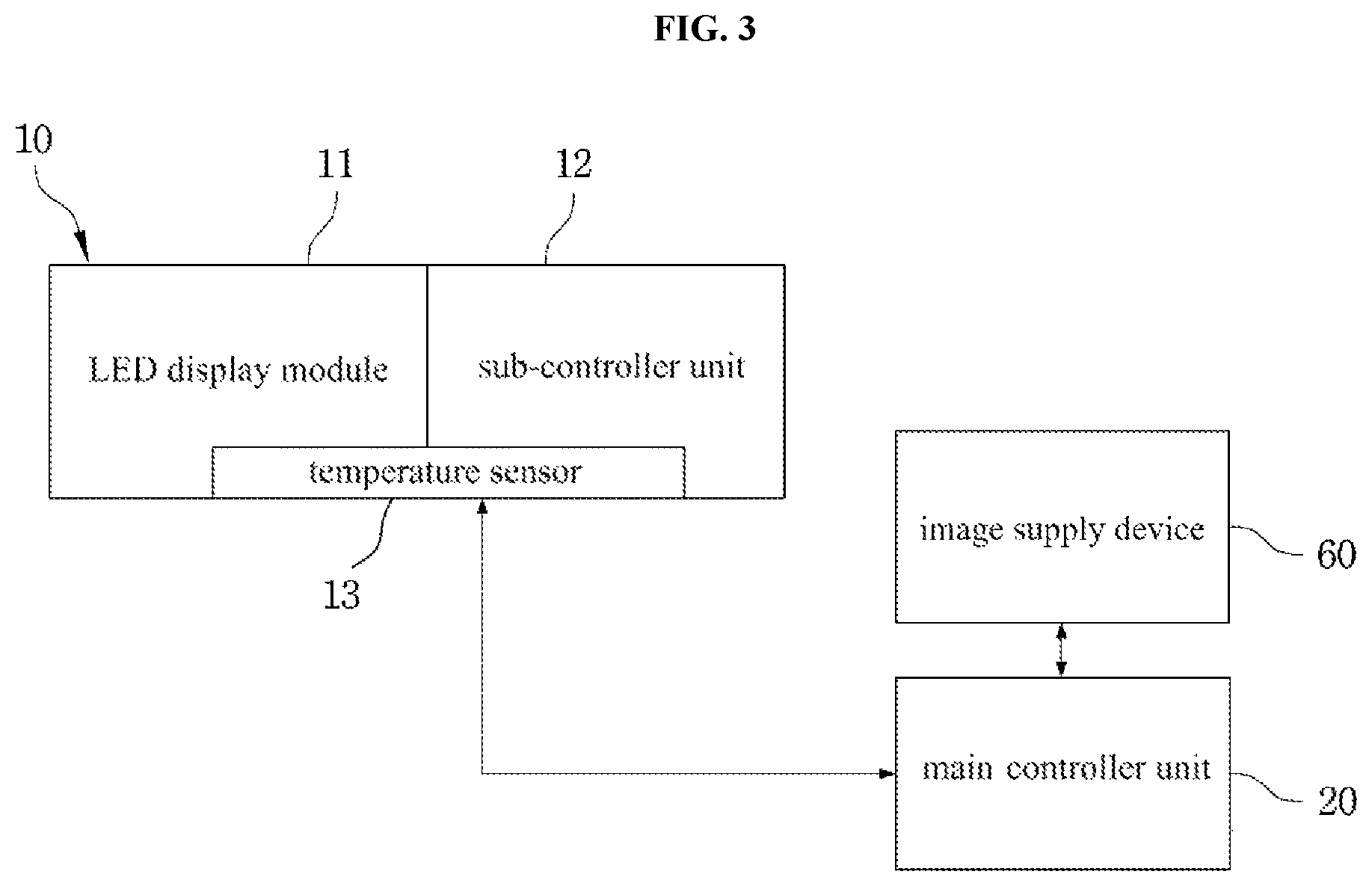 Patent US12100344 Figure 2 – Method for compensating color change due to temperature rise of LED display module and LED display system using the same