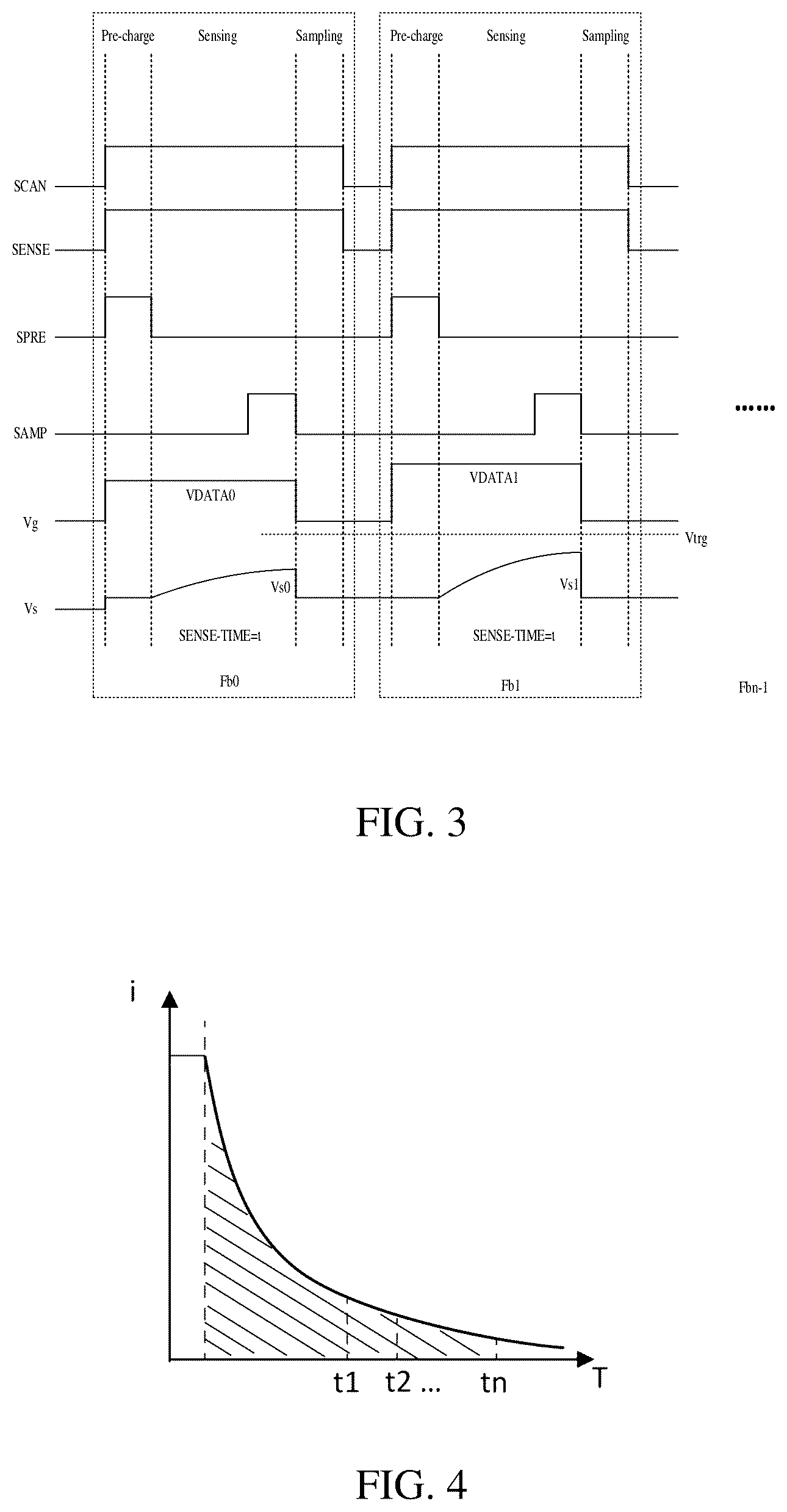 Patent US12100346 Figure 3 – Pixel circuit and external compensation method