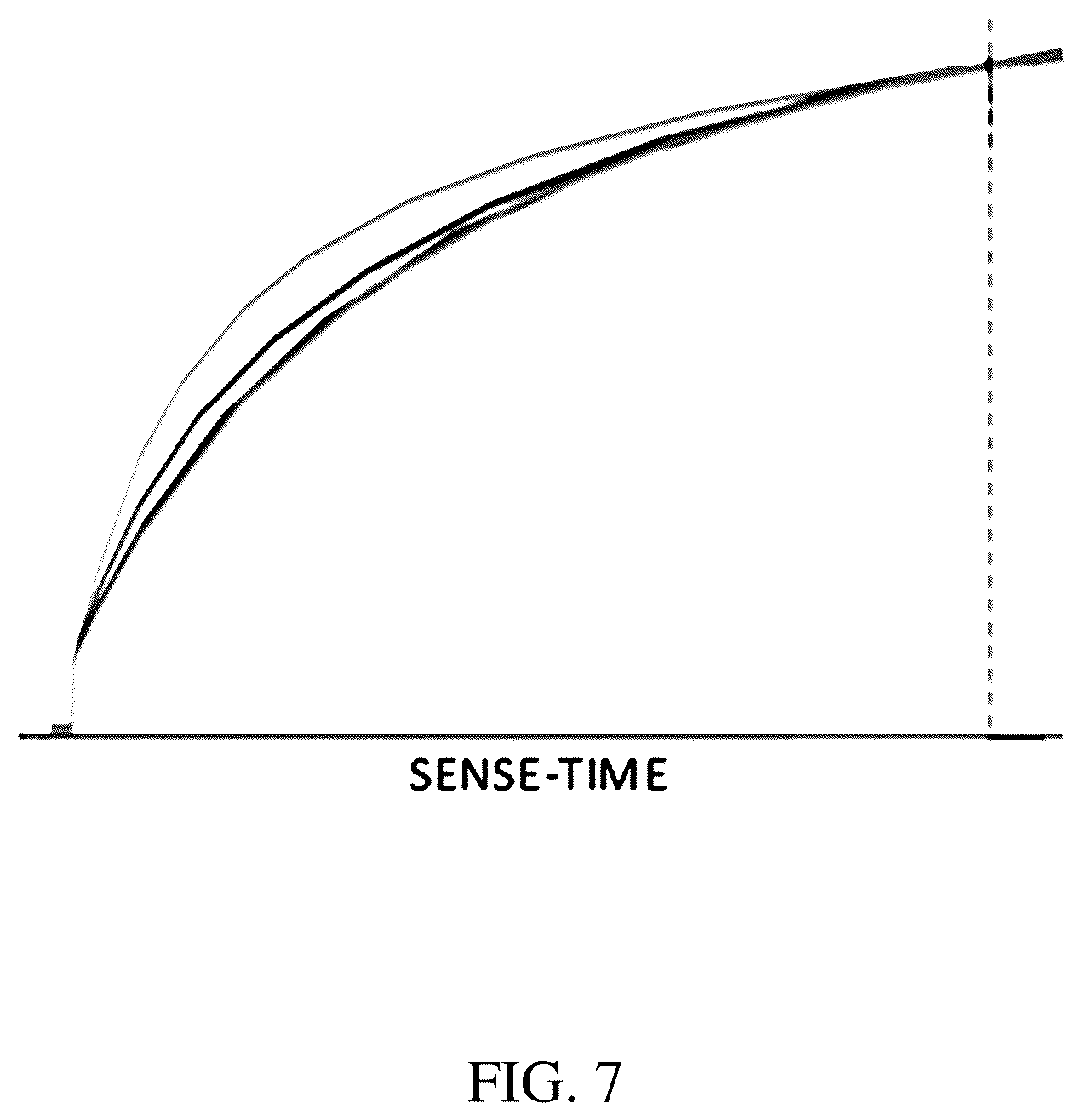 Patent US12100346 Figure 5 – Pixel circuit and external compensation method