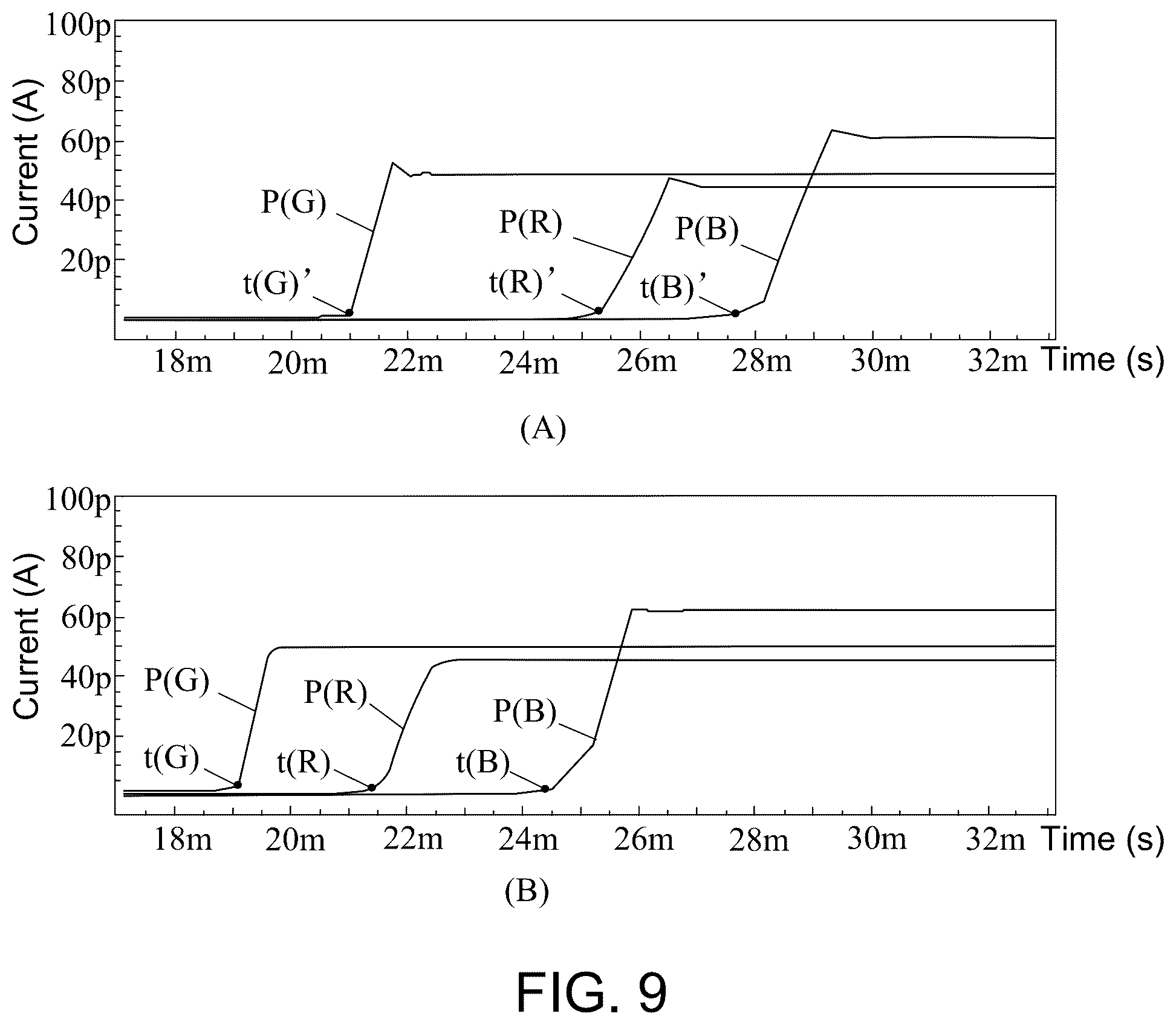 Patent US12100348 Figure 8 – Pixel circuit and driving method thereof, display panel, and display device