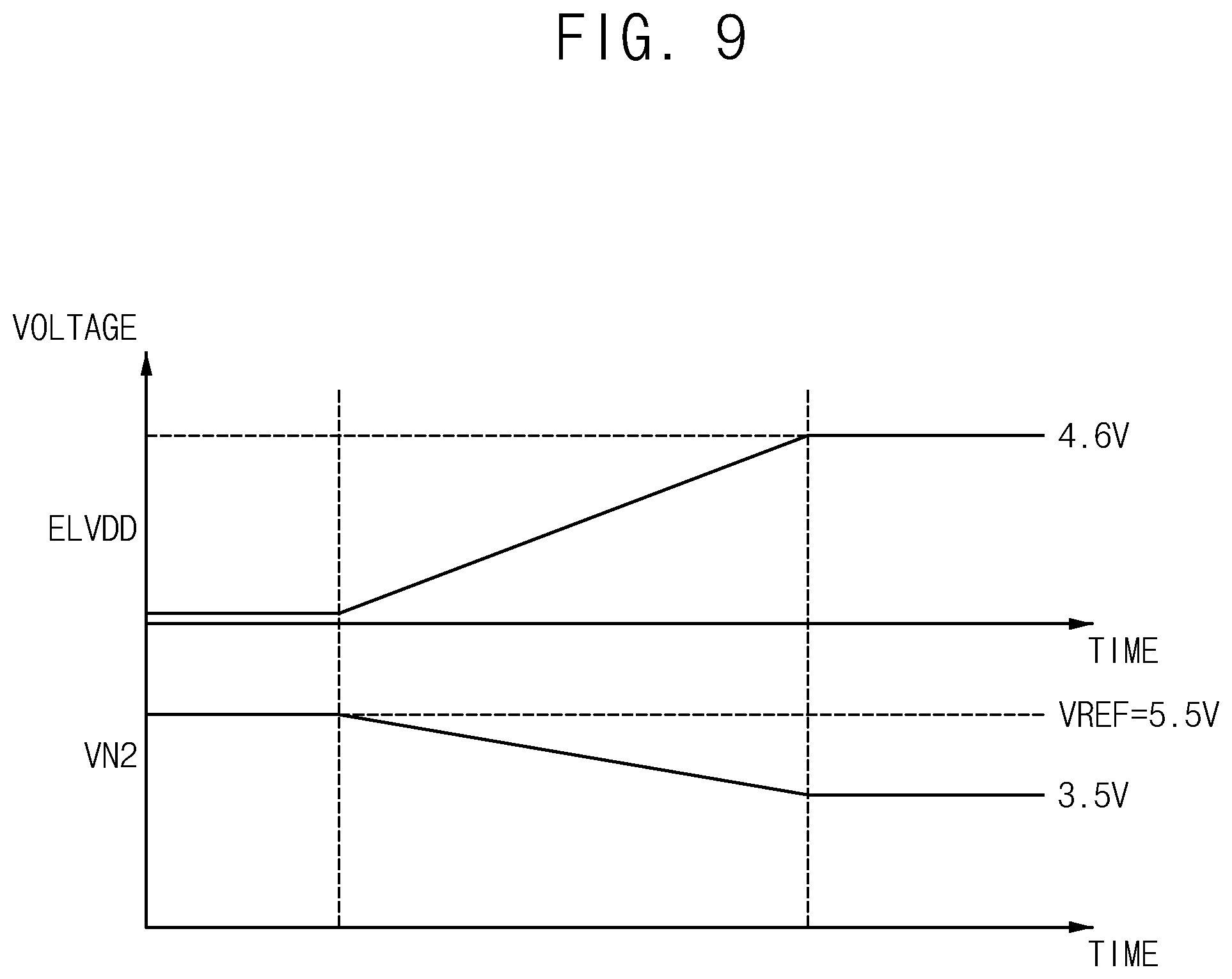 Patent US12100351 Figure 8 – DC-DC converter and display device having the same