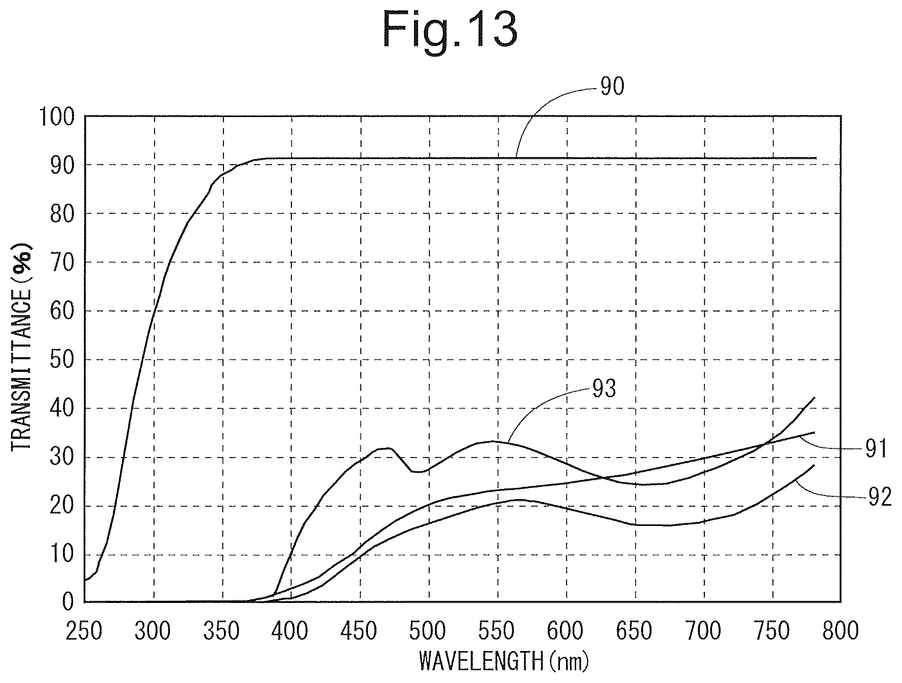 Patent US12100353 Figure 13 – Display device