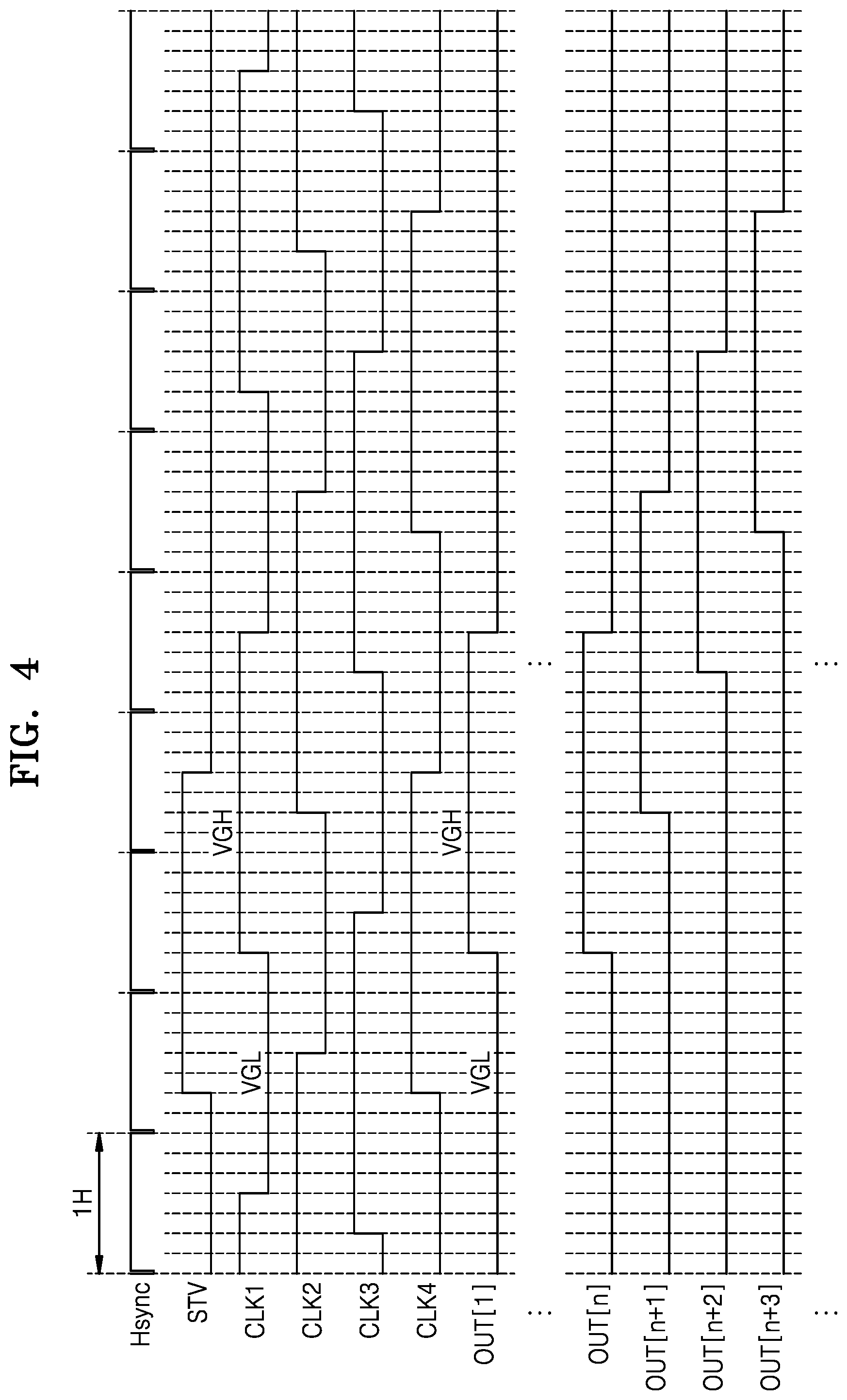 Patent US12100355 Figure 4 – Gate driver and display apparatus including same