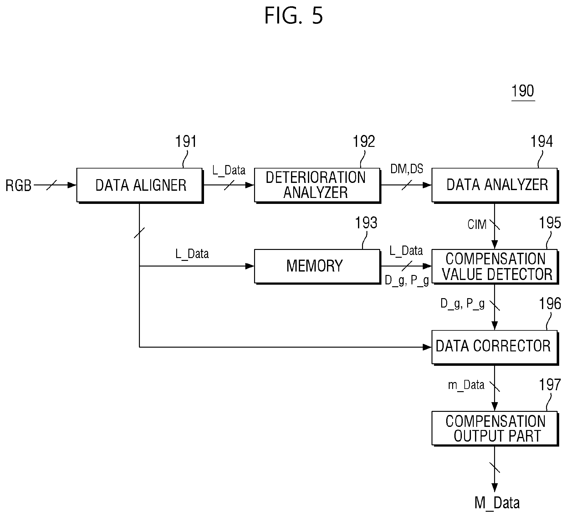 Patent US12100359 Figure 5 – Display device and method of driving display device