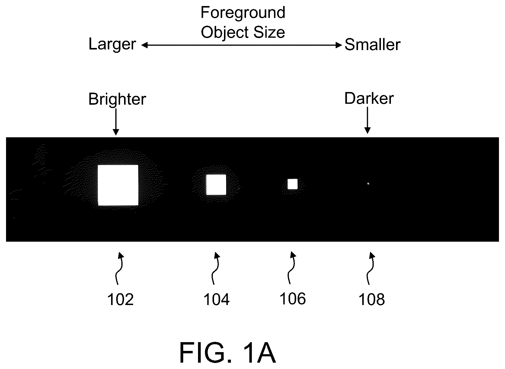 Patent US12100361 Figure 1 – Backlight control for display devices