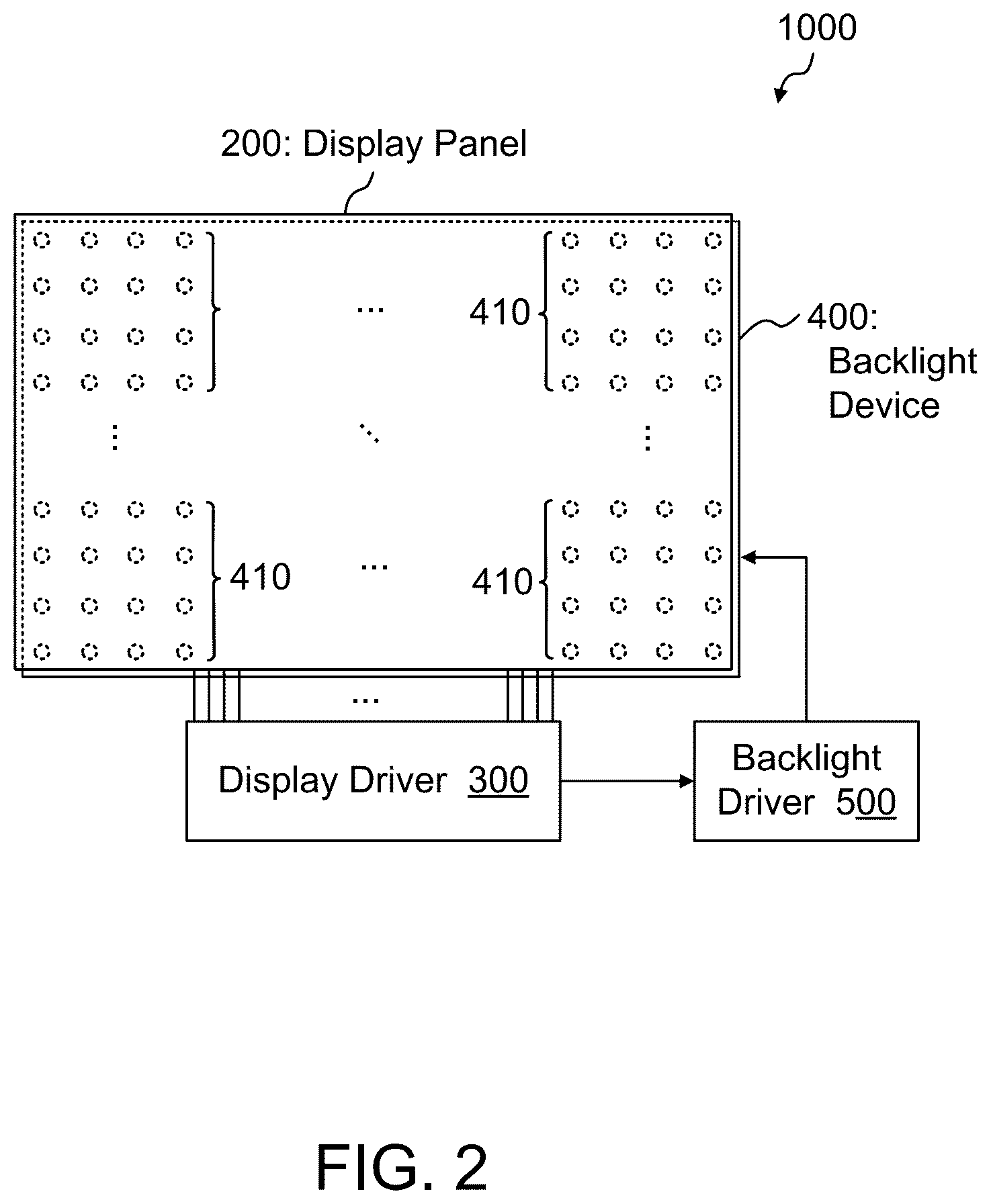Patent US12100361 Figure 3 – Backlight control for display devices