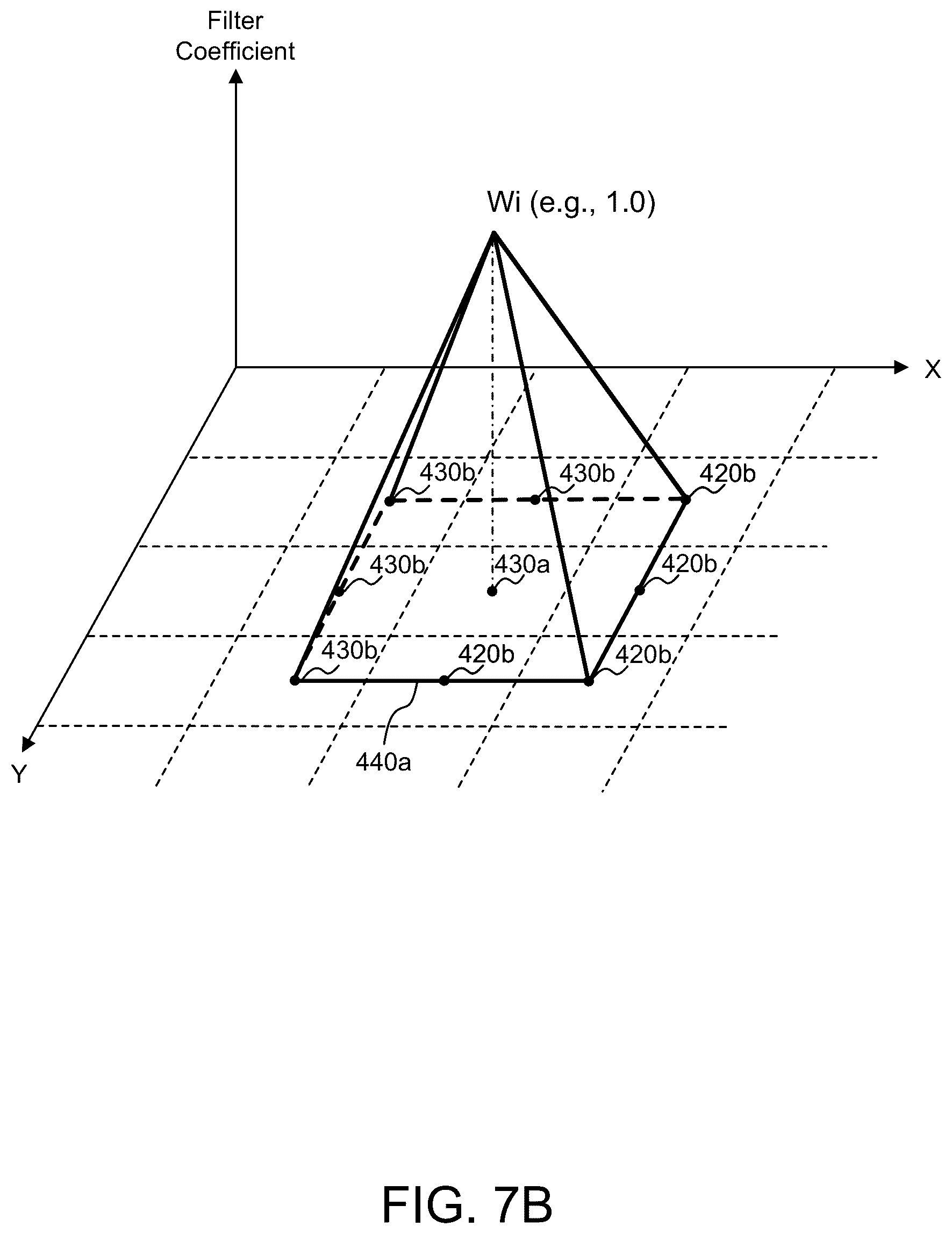 Patent US12100361 Figure 9 – Backlight control for display devices