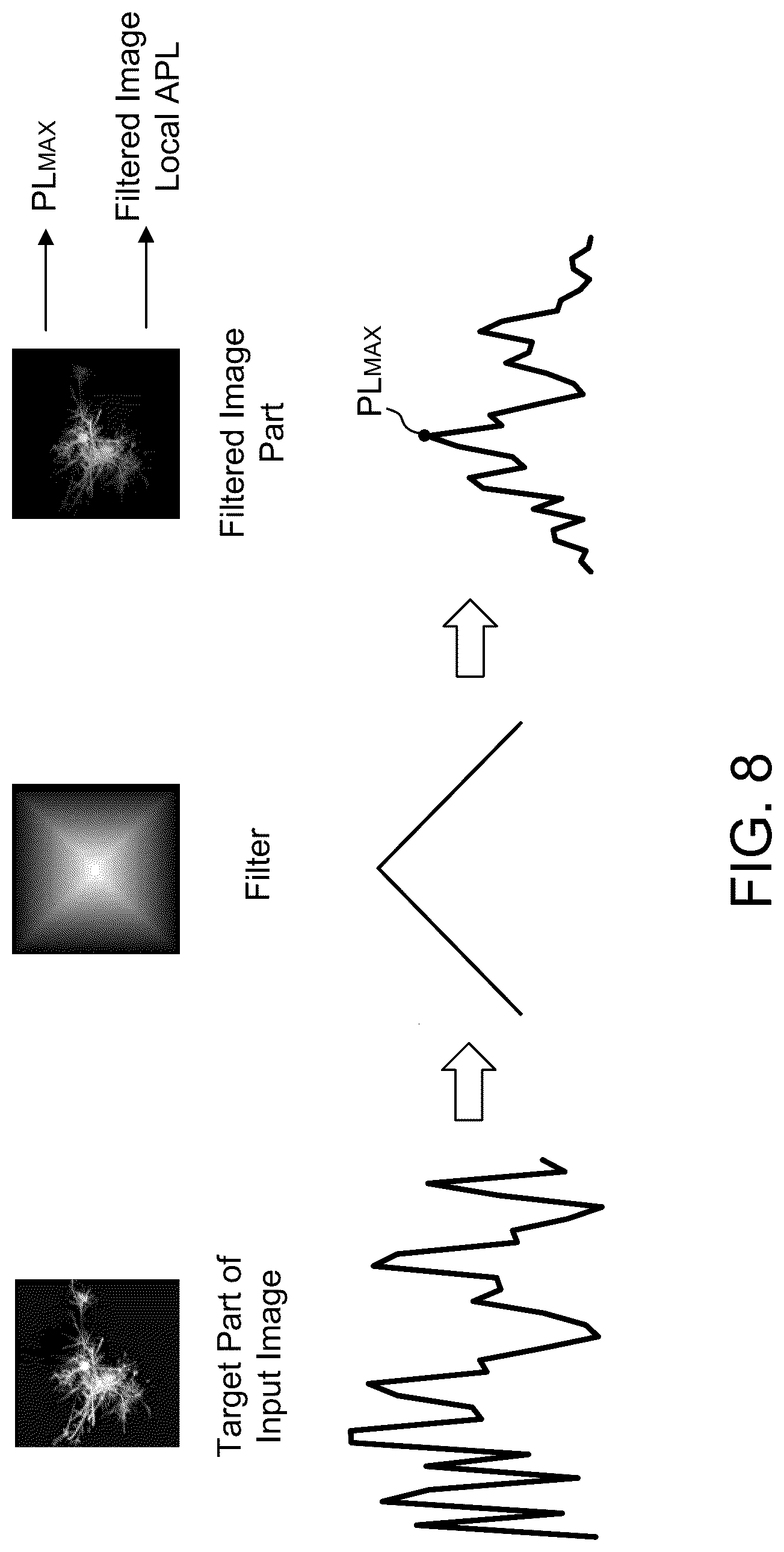 Patent US12100361 Figure 10 – Backlight control for display devices