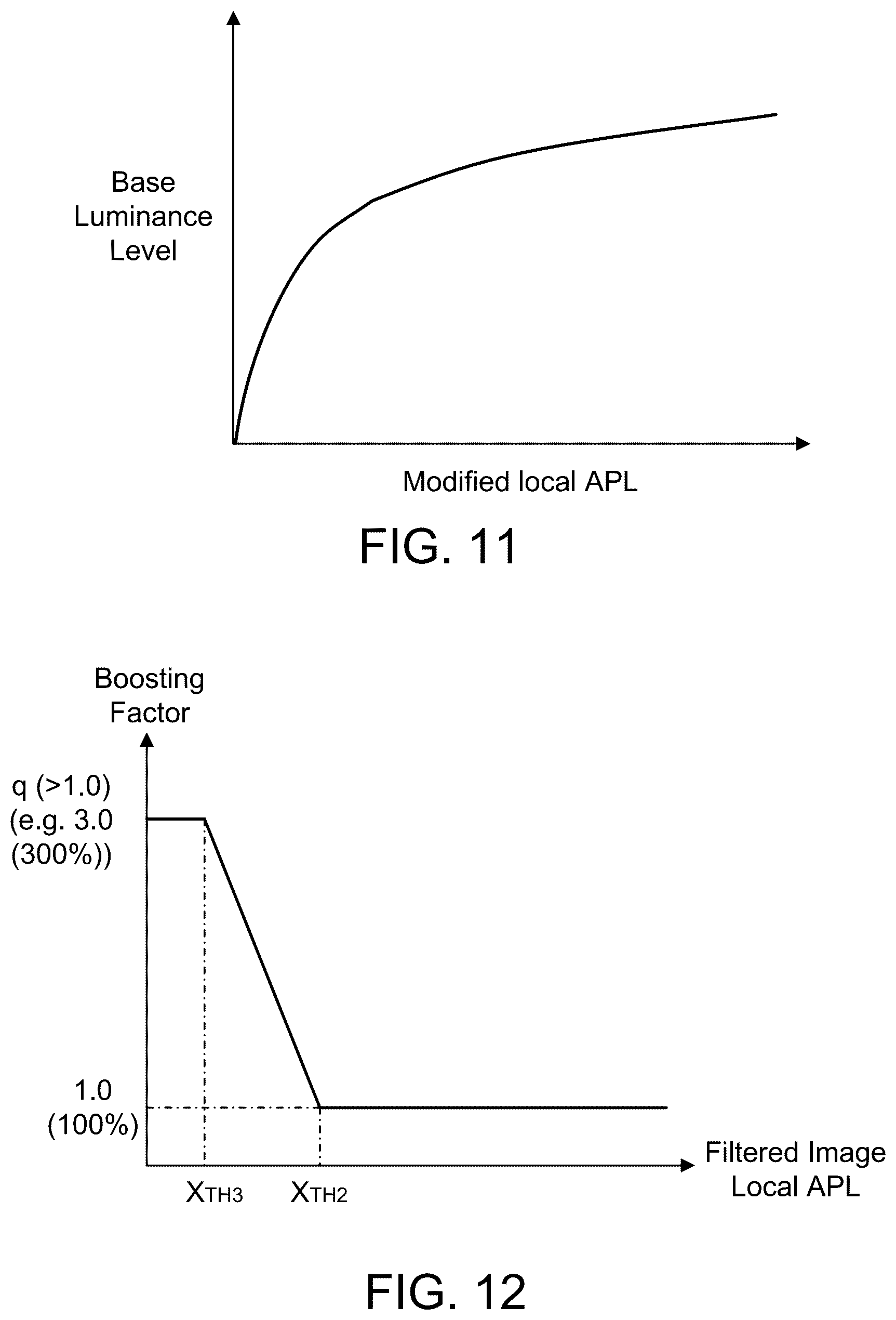 Patent US12100361 Figure 14 – Backlight control for display devices