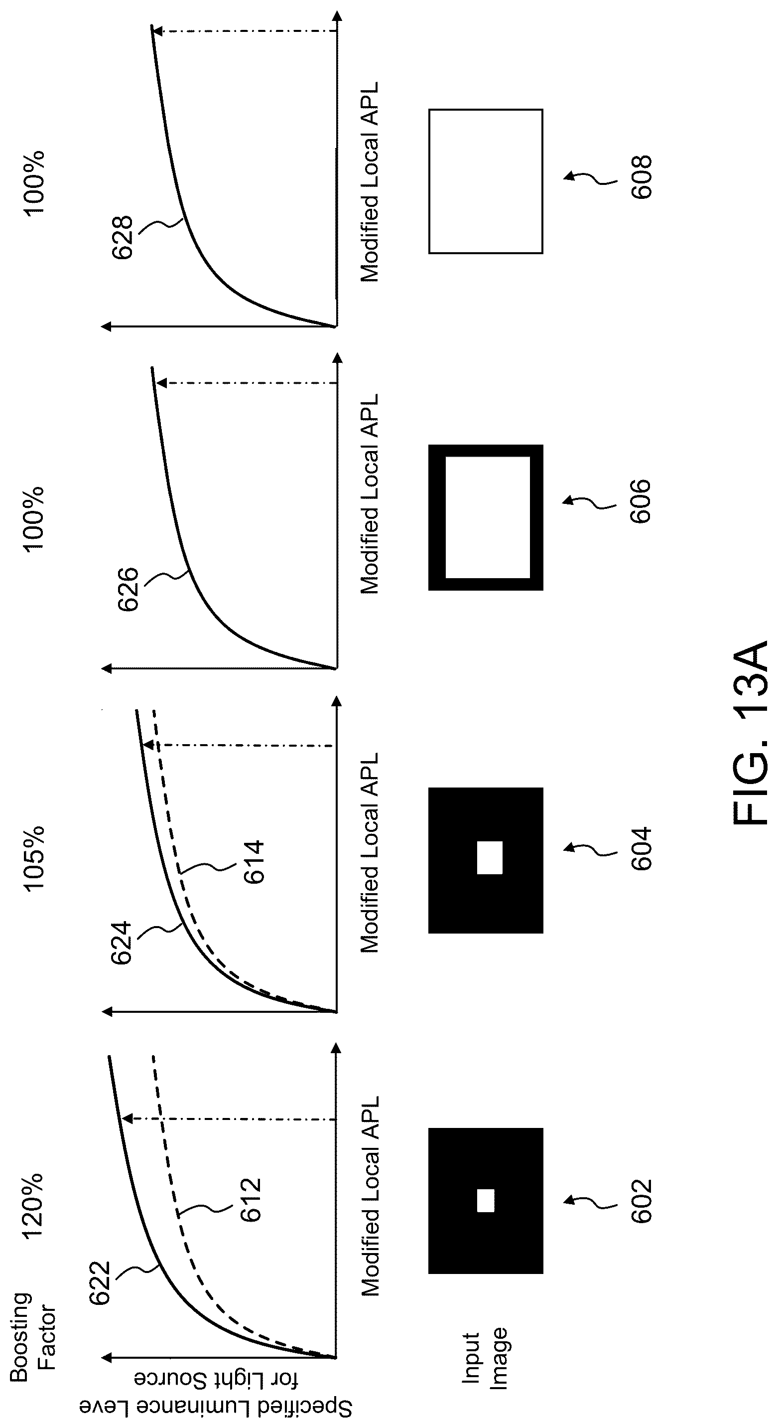 Patent US12100361 Figure 15 – Backlight control for display devices