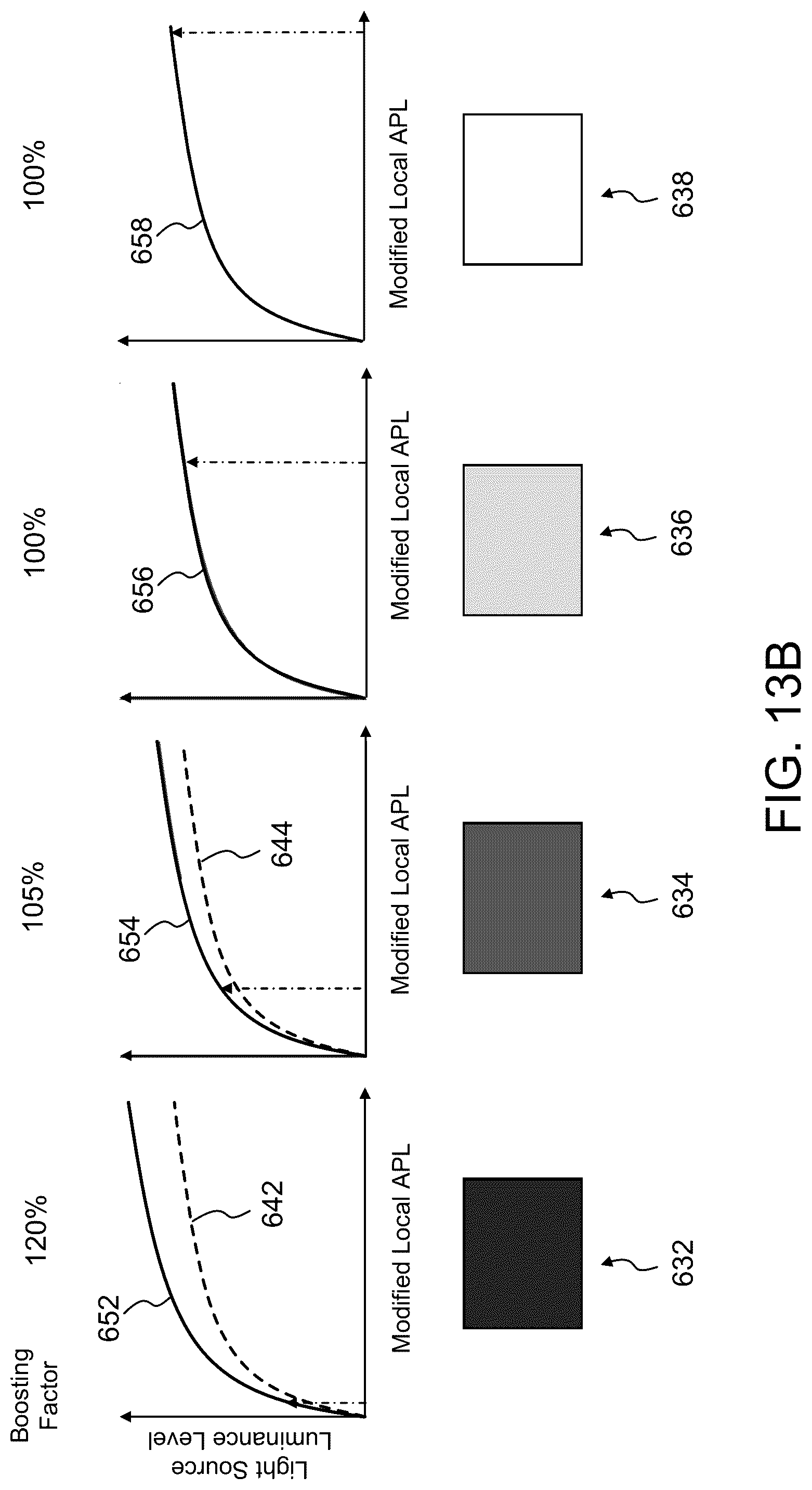 Patent US12100361 Figure 16 – Backlight control for display devices