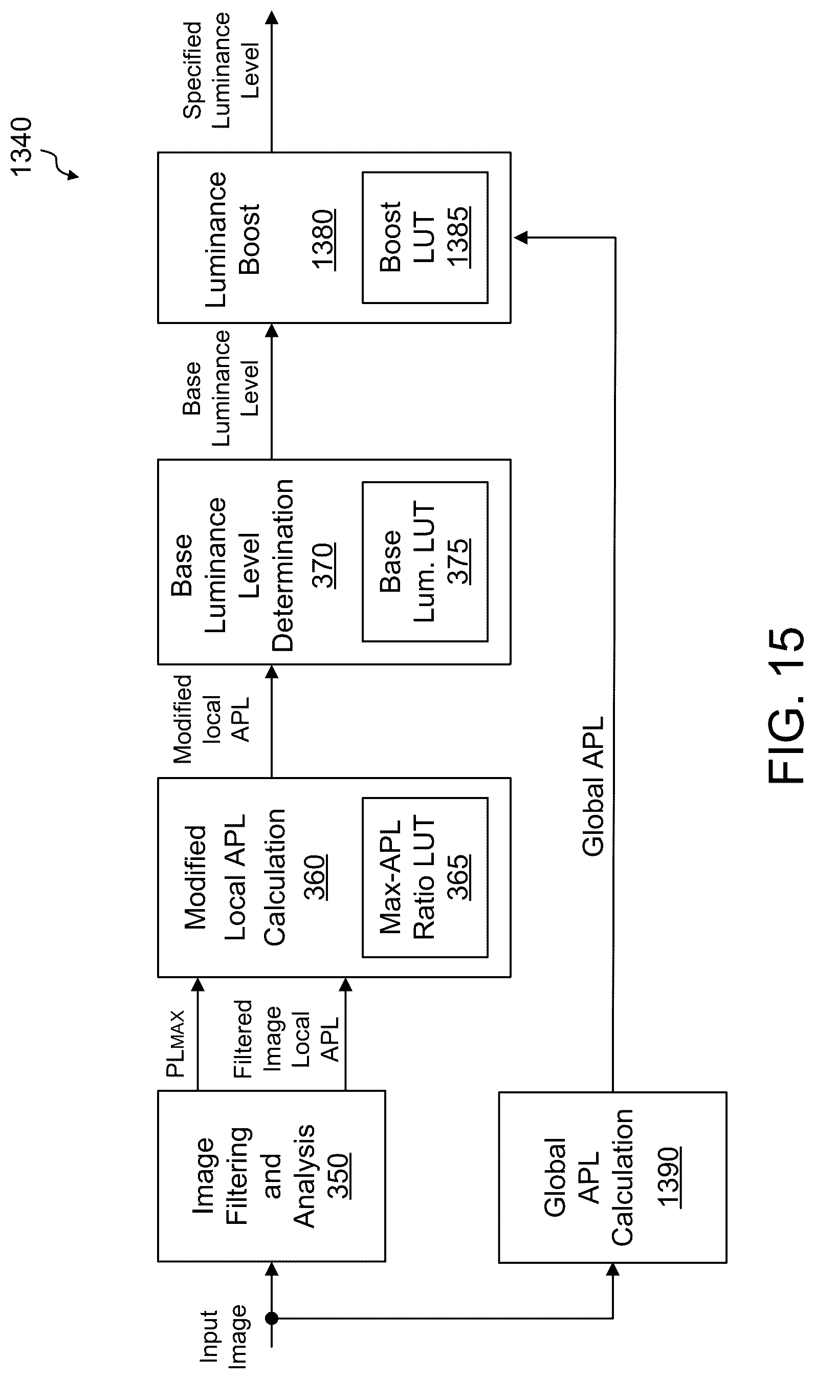 Patent US12100361 Figure 19 – Backlight control for display devices
