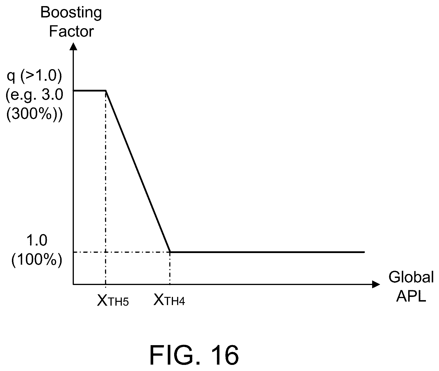 Patent US12100361 Figure 20 – Backlight control for display devices