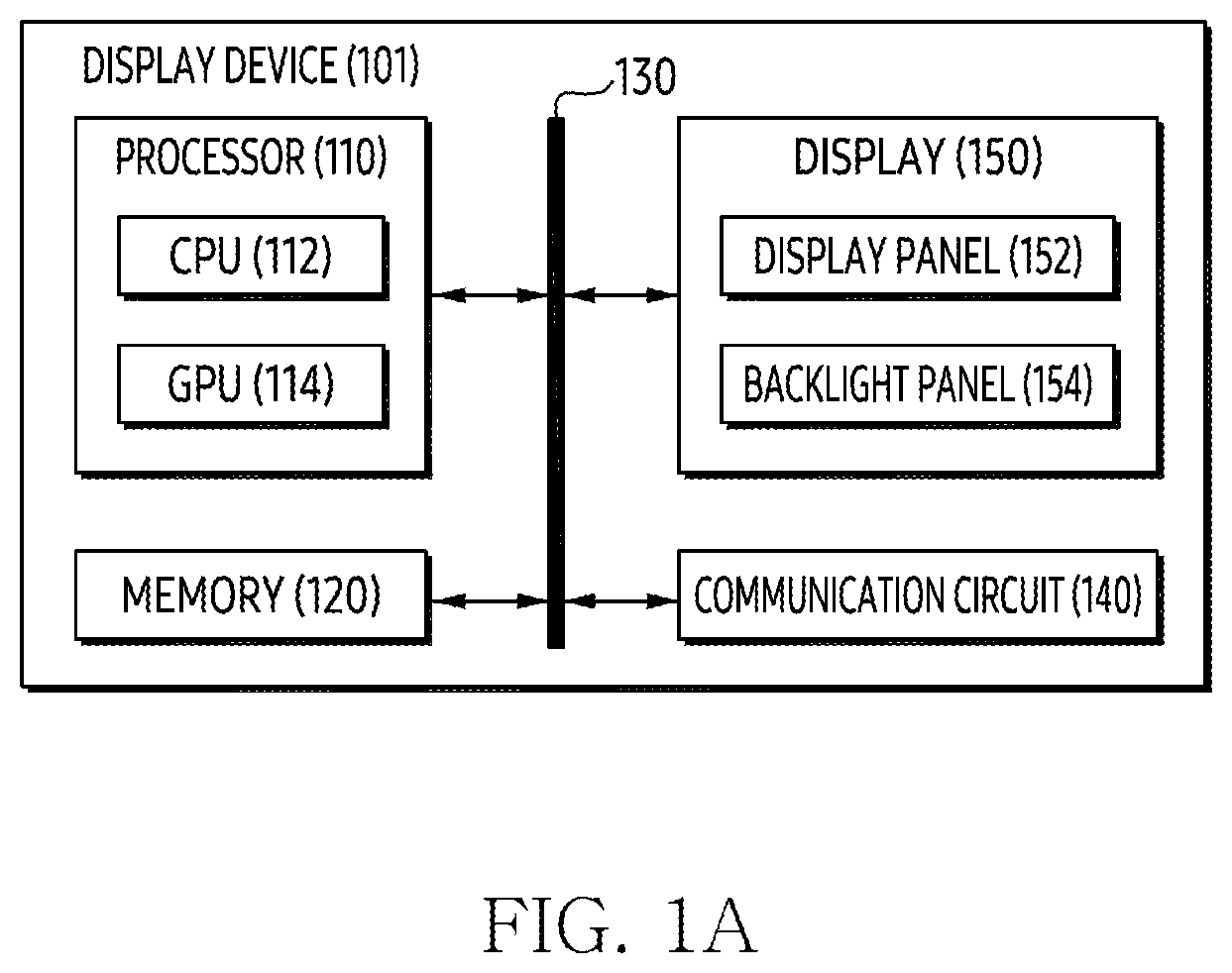 Patent US12100362 — Display device and method for controlling LEDs of backlight panel — Figure 1