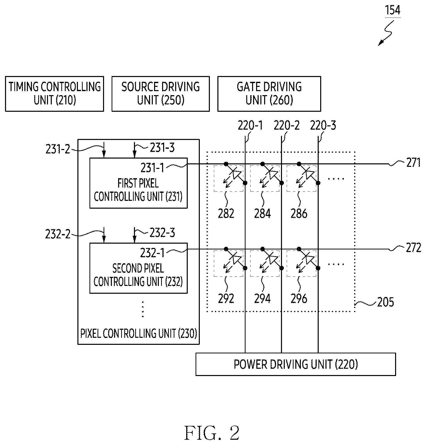 Patent US12100362 Figure 3 – Display device and method for controlling LEDs of backlight panel