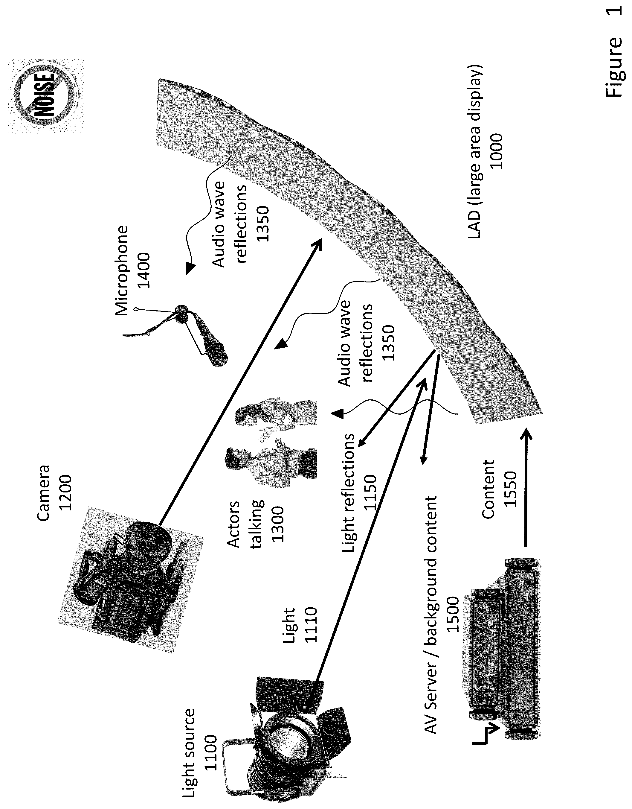 Patent US12100363 — Configurations, methods, and devices for improved visual performance of a light-emitting element display and/or a camera recording an image from the display — Figure 1