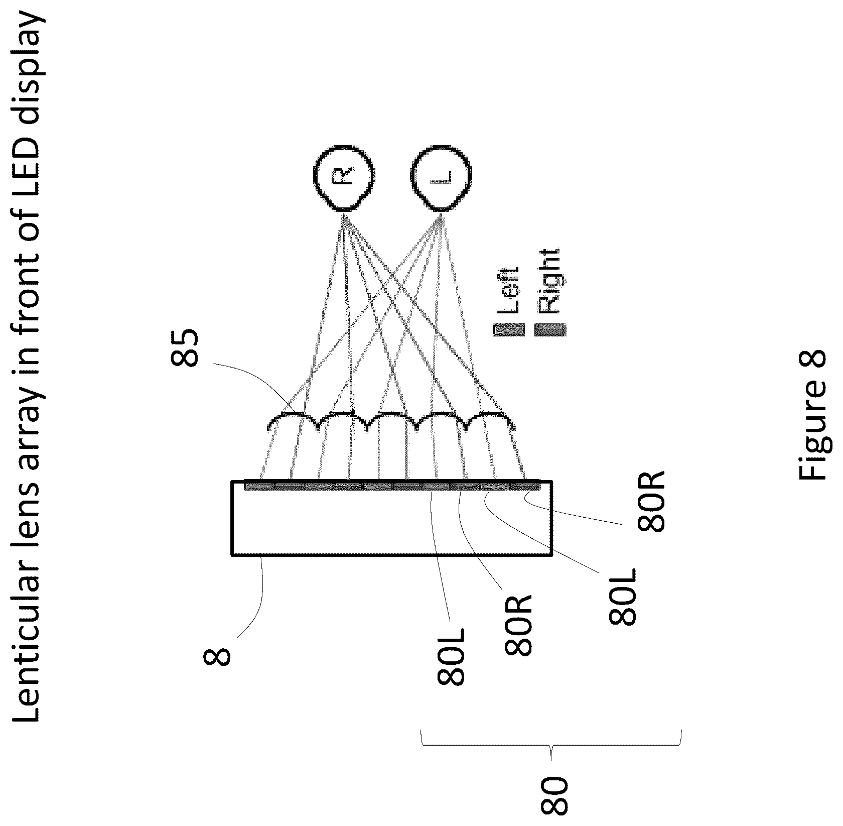 Patent US12100363 Figure 8 – Configurations, methods, and devices for improved visual performance of a light-emitting element display and/or a camera recording an image from the display