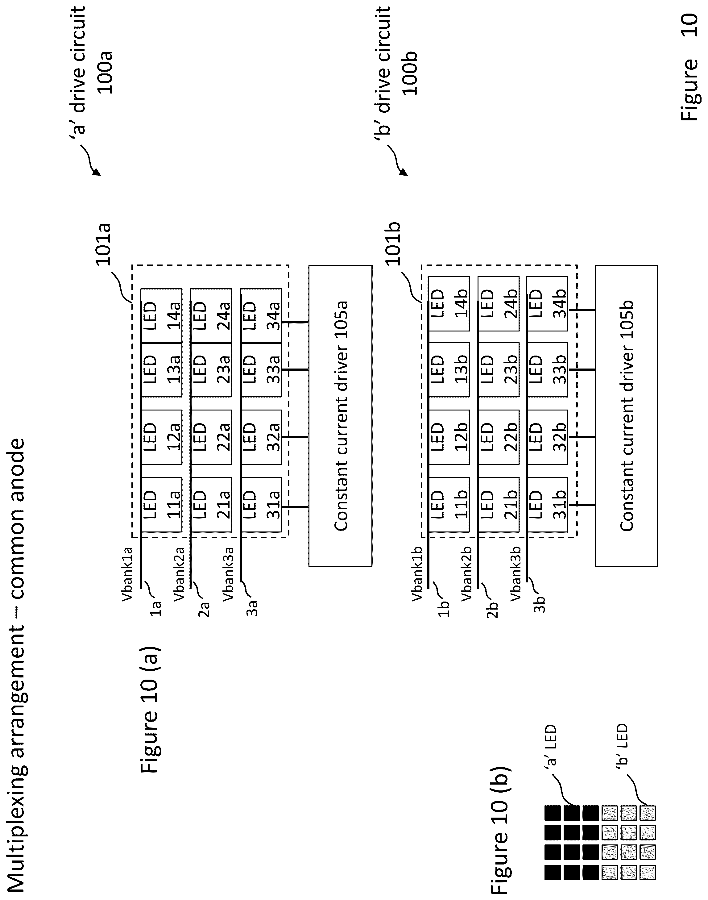 Patent US12100363 Figure 10 – Configurations, methods, and devices for improved visual performance of a light-emitting element display and/or a camera recording an image from the display