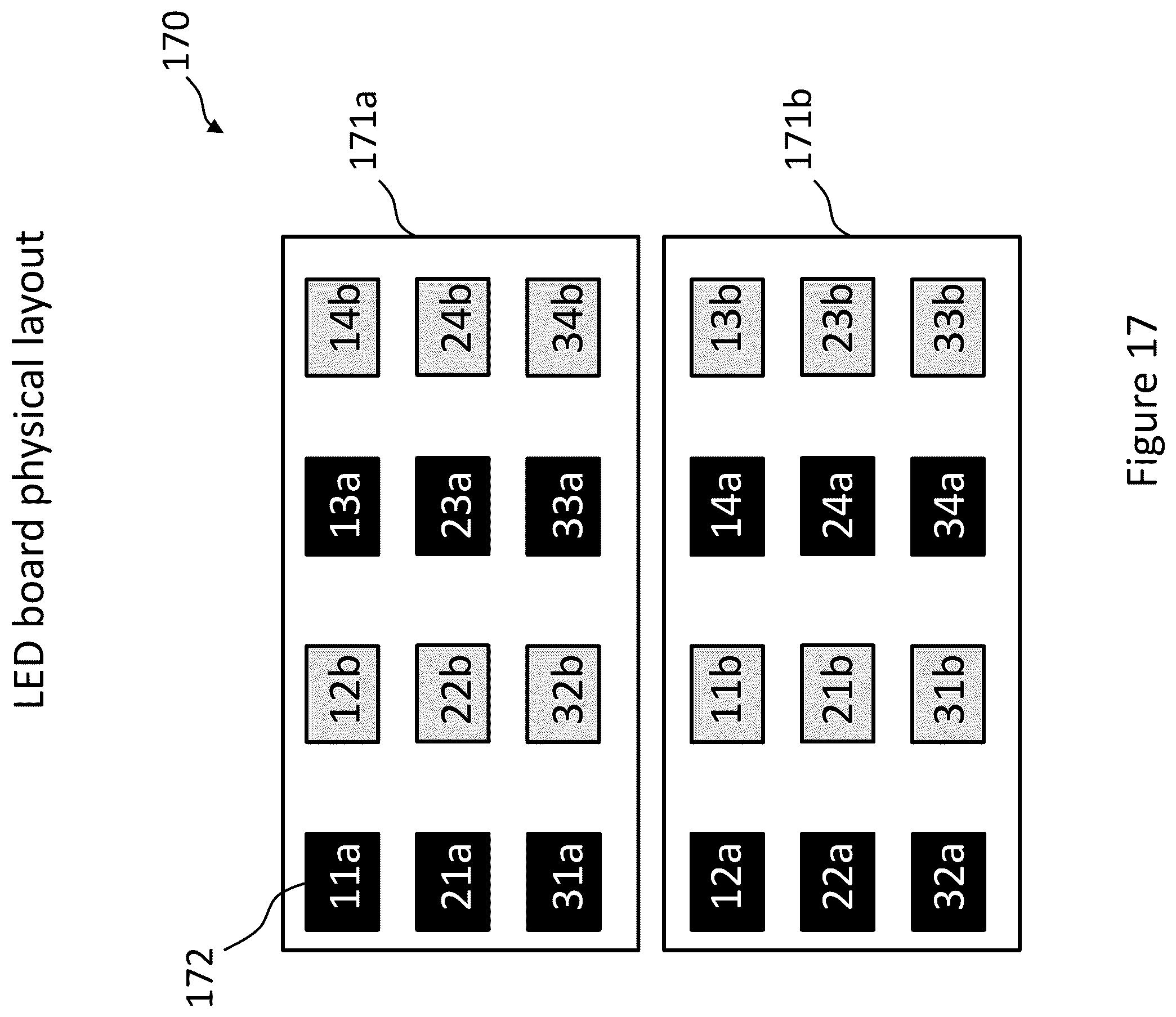 Patent US12100363 Figure 17 – Configurations, methods, and devices for improved visual performance of a light-emitting element display and/or a camera recording an image from the display