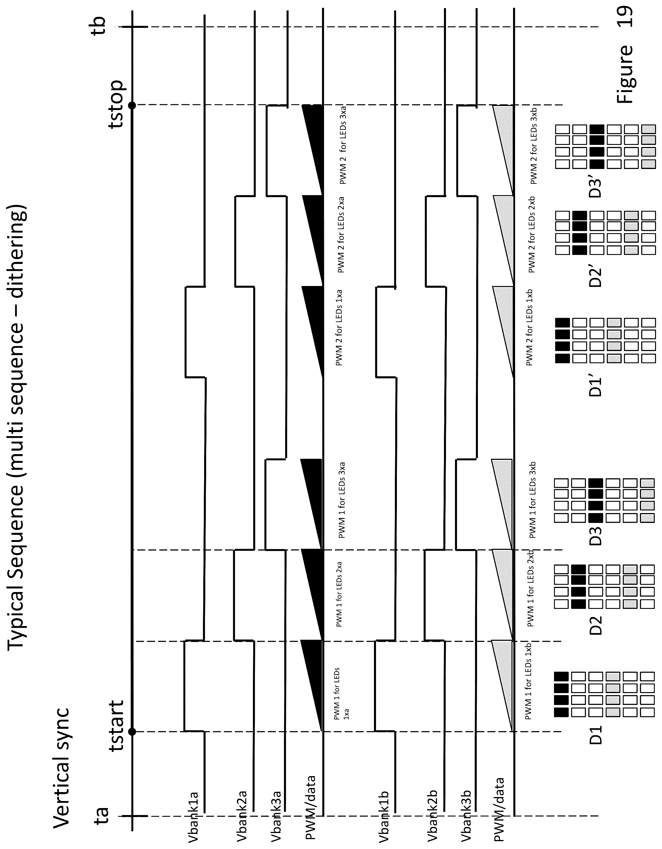 Patent US12100363 Figure 19 – Configurations, methods, and devices for improved visual performance of a light-emitting element display and/or a camera recording an image from the display
