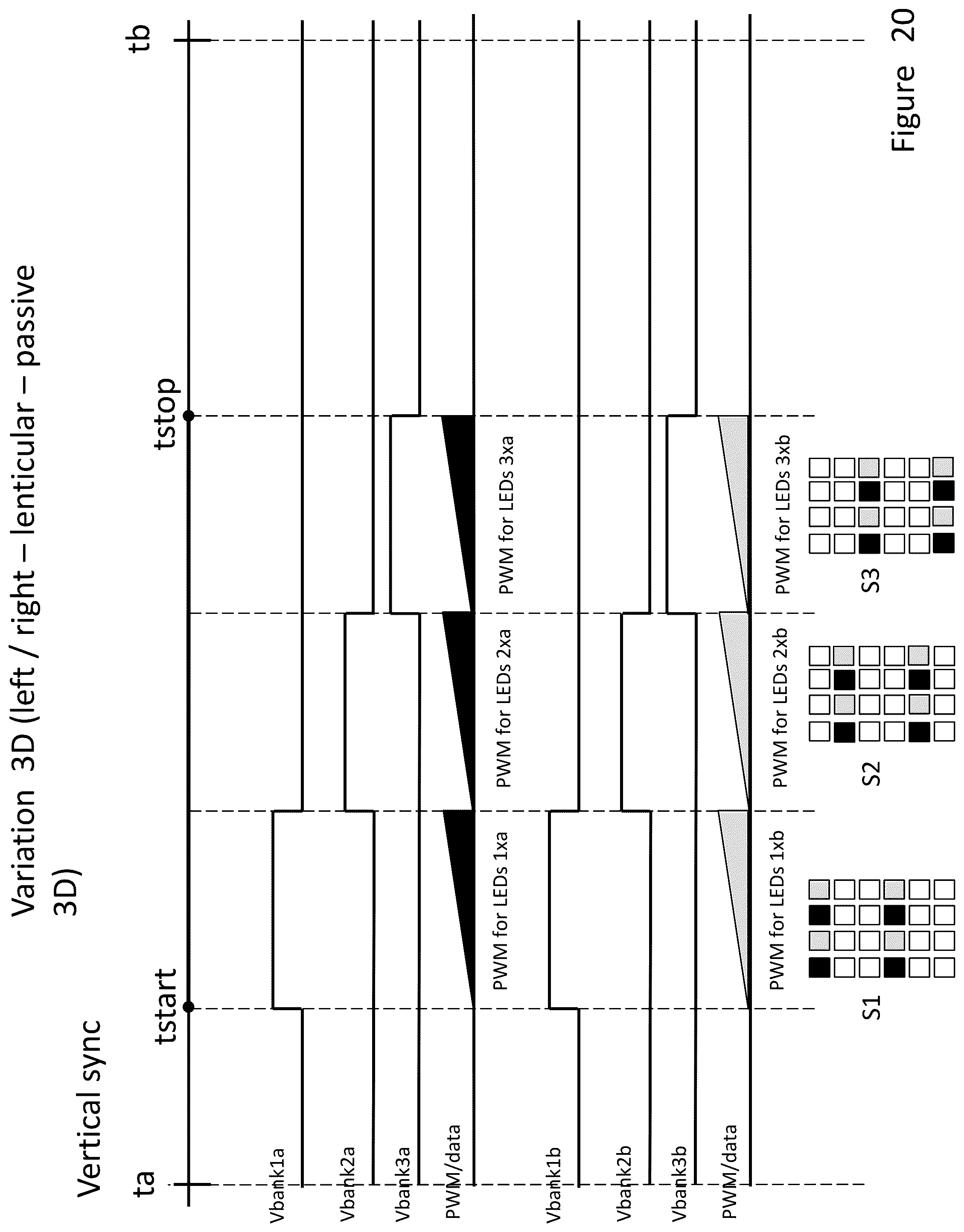 Patent US12100363 Figure 20 – Configurations, methods, and devices for improved visual performance of a light-emitting element display and/or a camera recording an image from the display