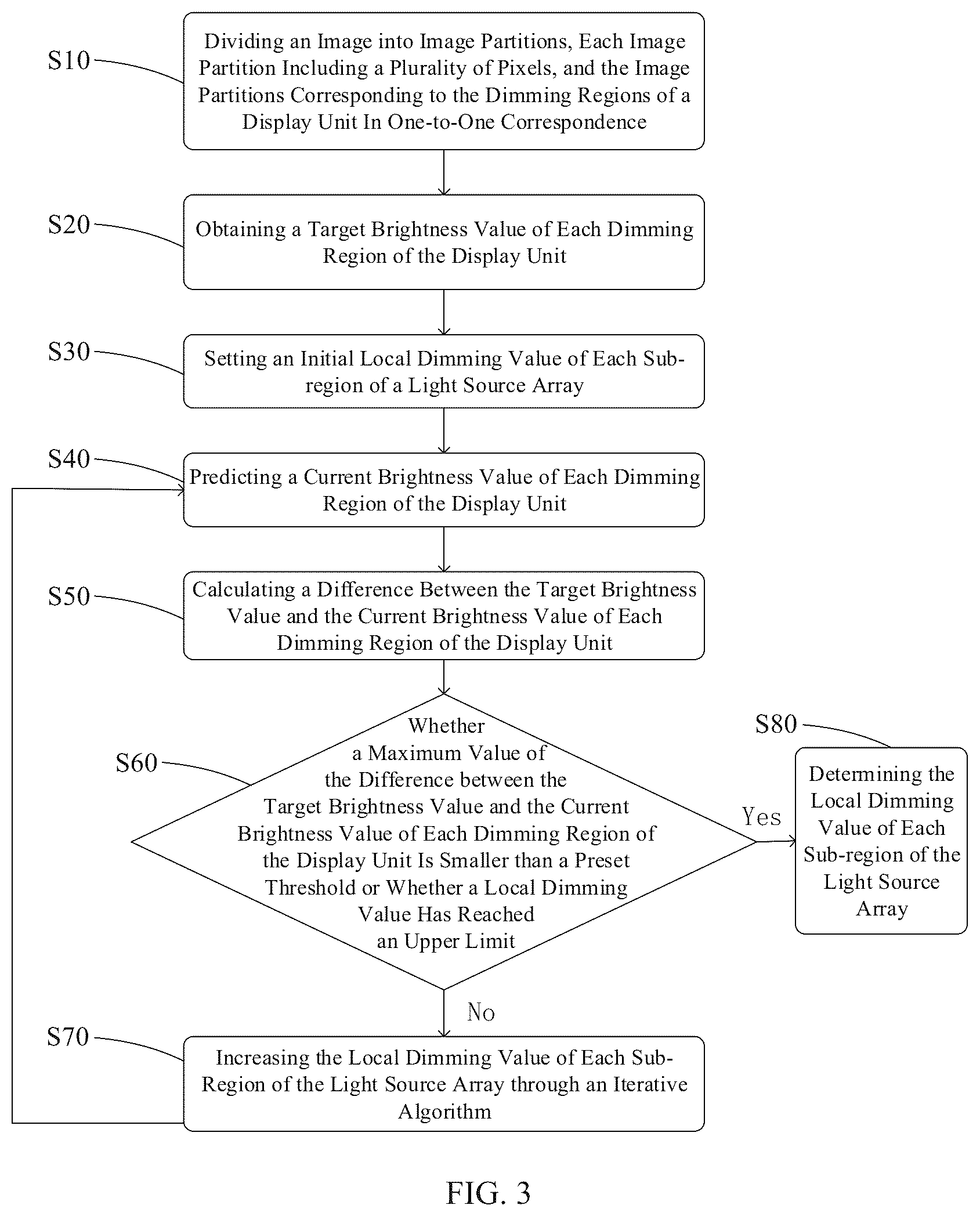 Patent US12100364 Figure 2 – Display system having original image be displayed without color difference