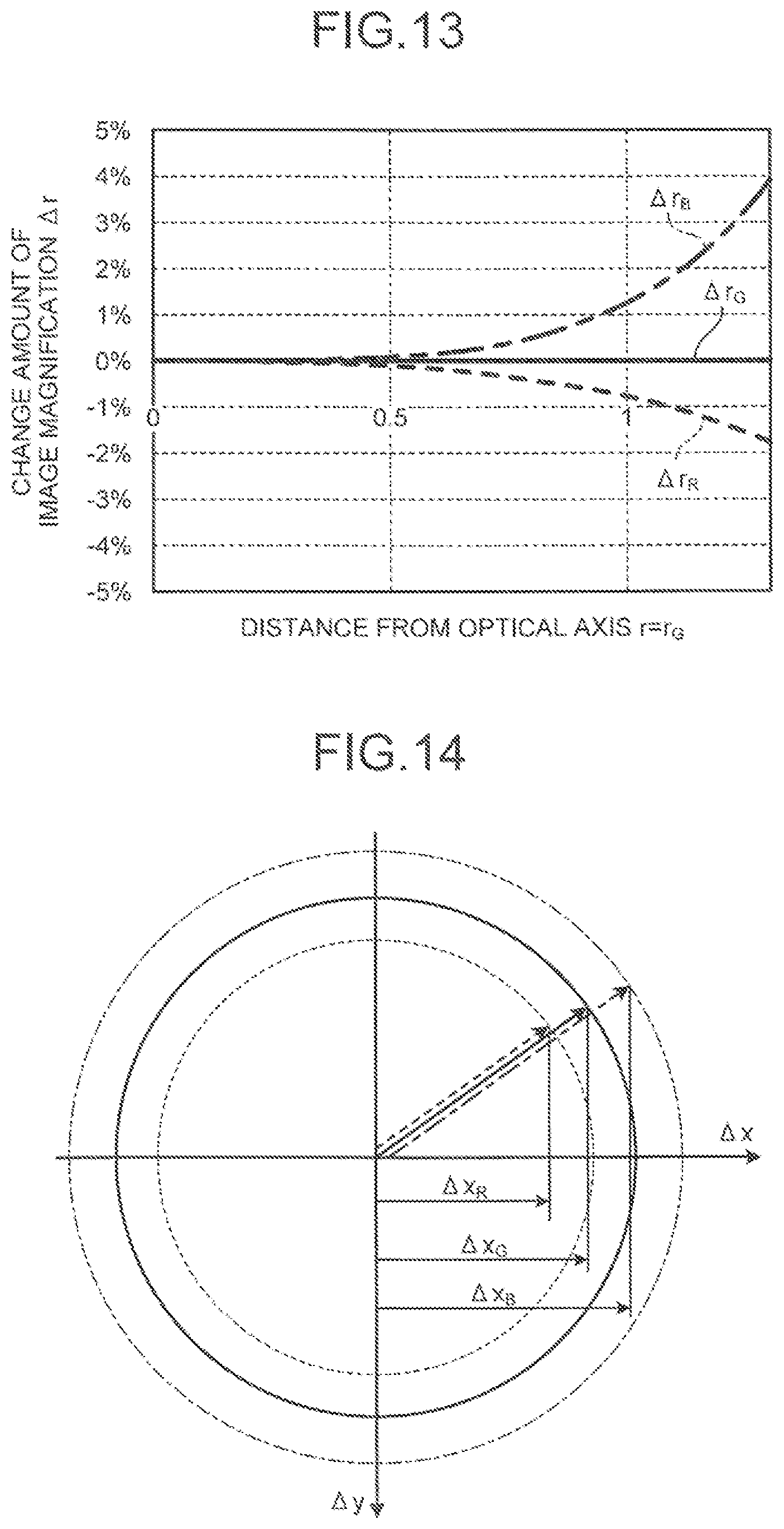Patent US12100365 Figure 13 – Display system with image deformation processing