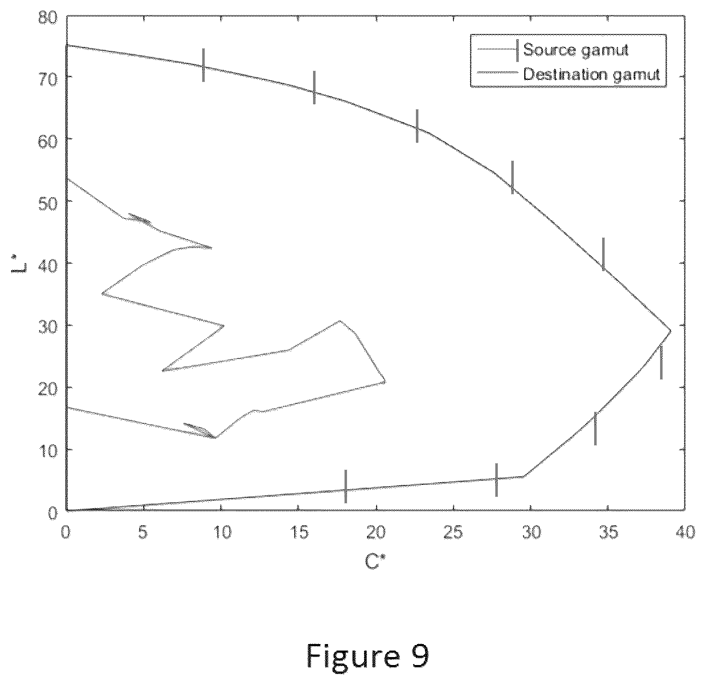 Patent US12100369 Figure 8 – Method for rendering color images