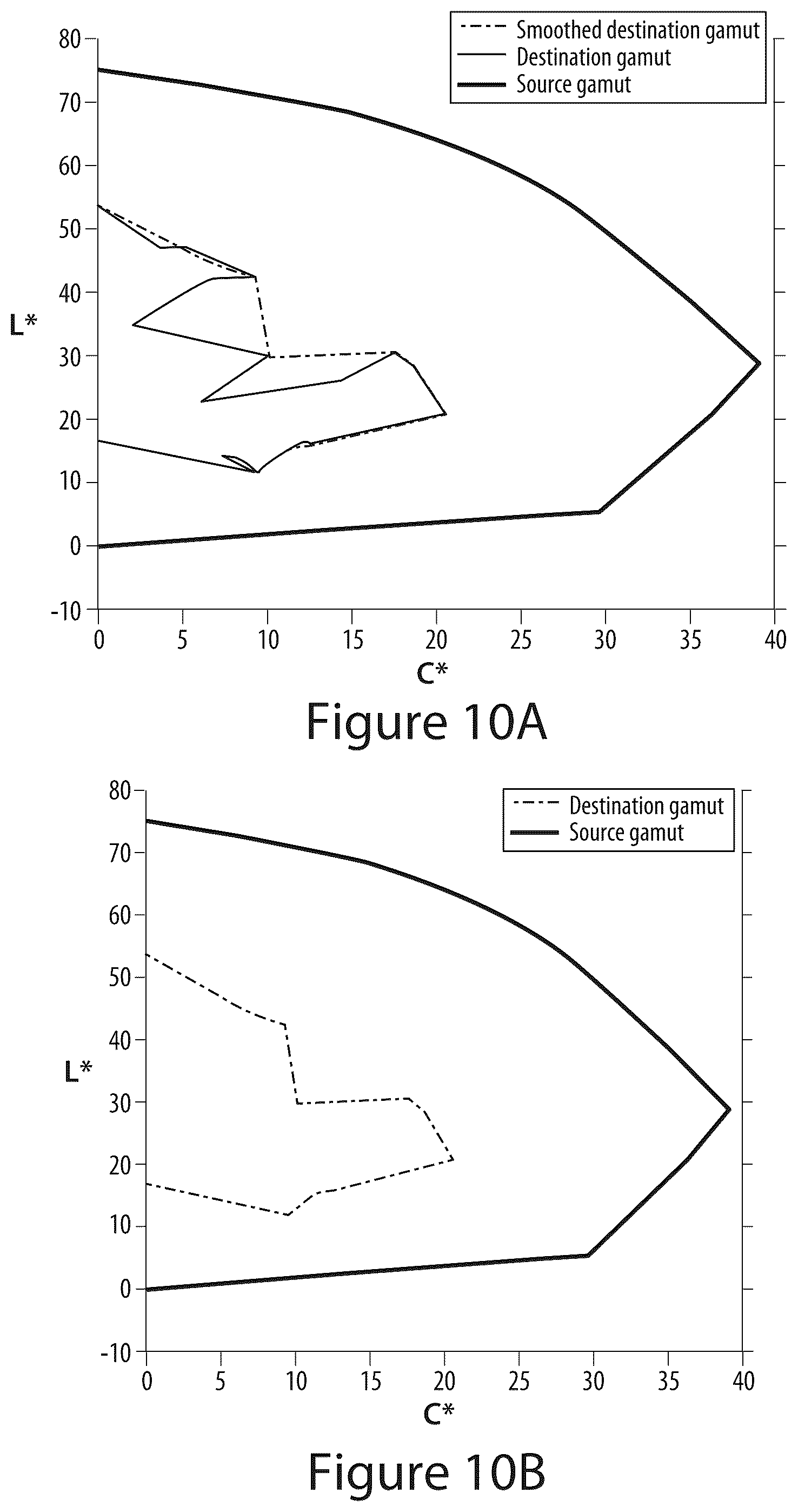 Patent US12100369 Figure 9 – Method for rendering color images