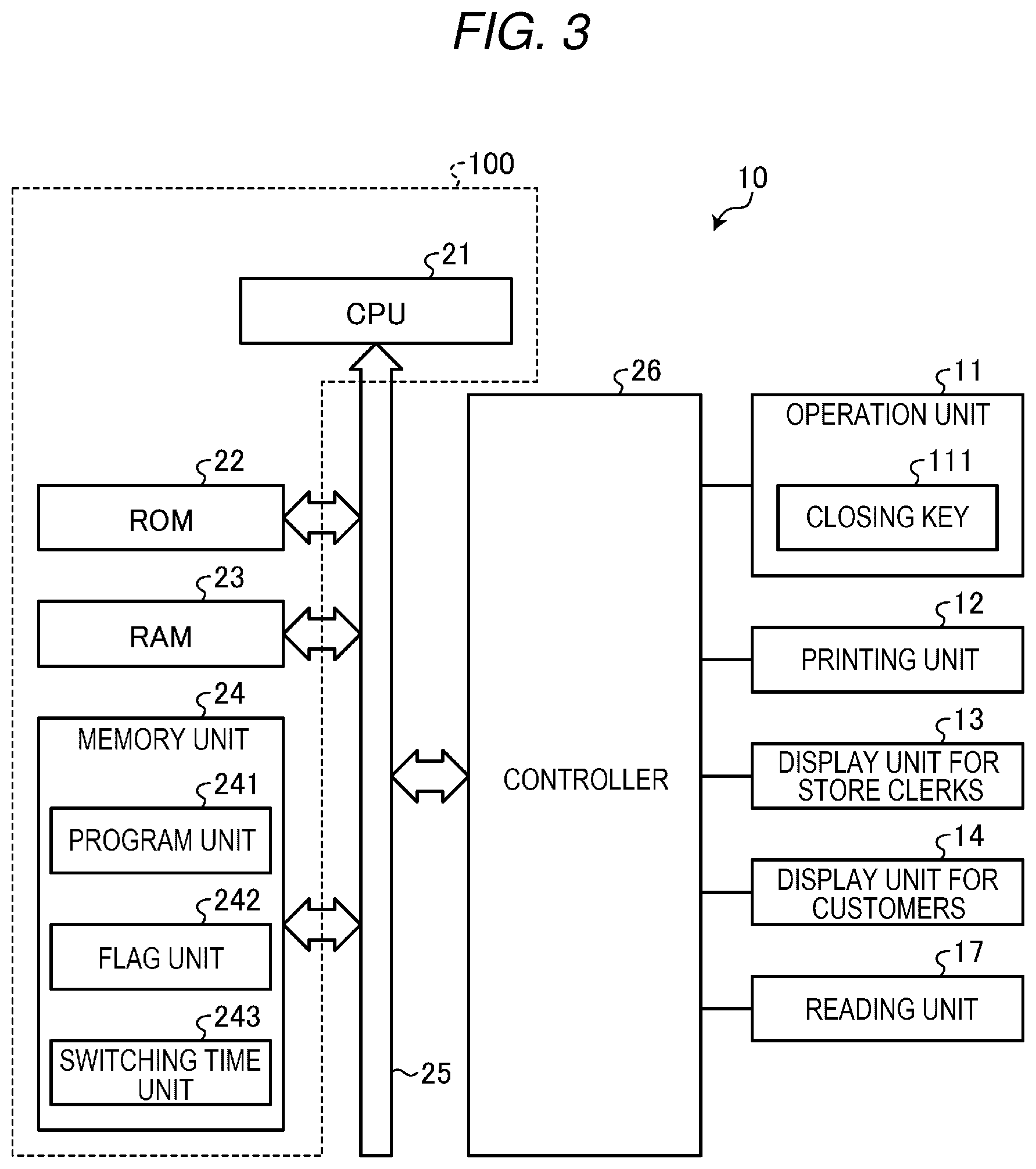 Patent US12100372 Figure 2 – Commodity sales data processing device and method