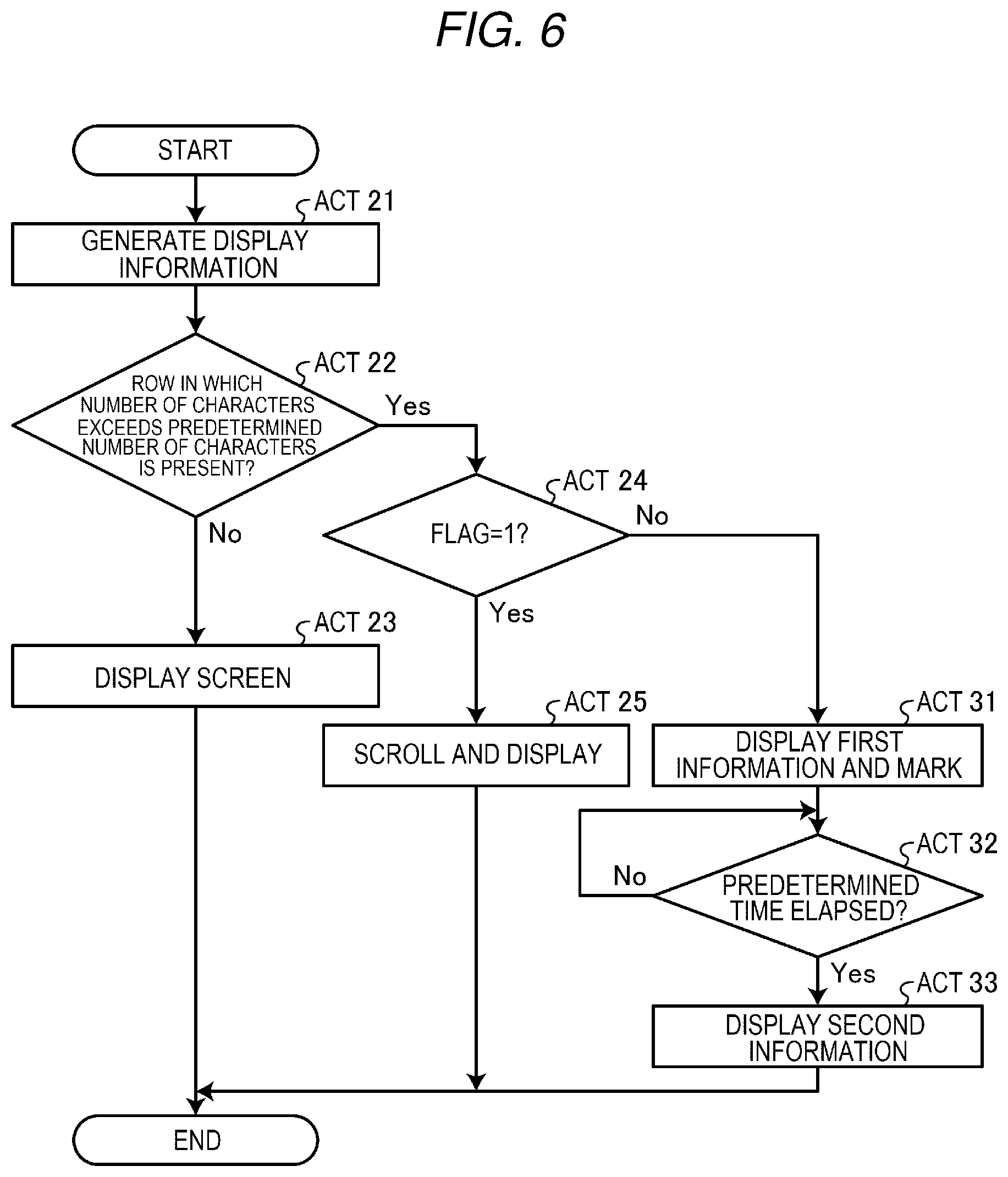 Patent US12100372 Figure 5 – Commodity sales data processing device and method